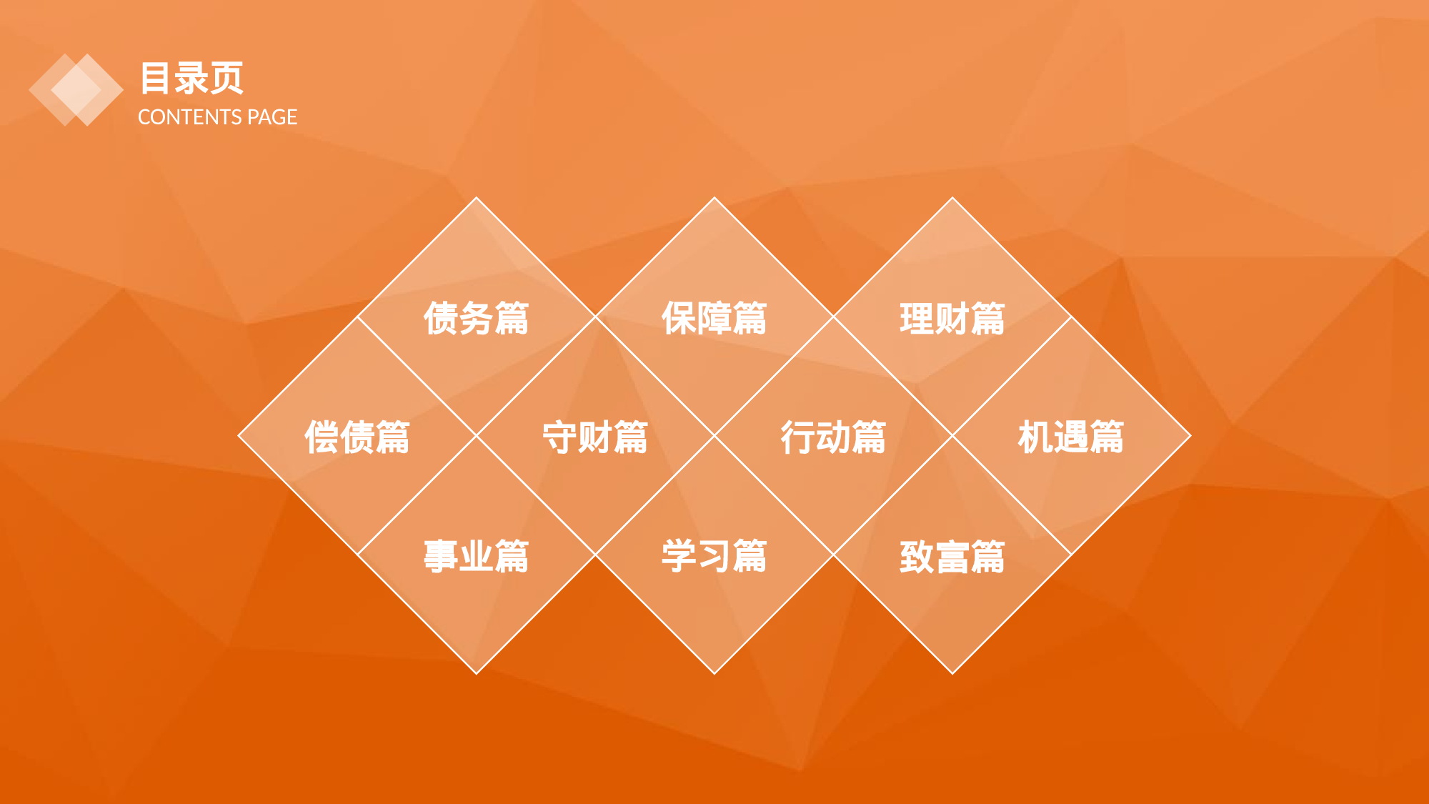 静态精选PPT (53).pptx 第5页