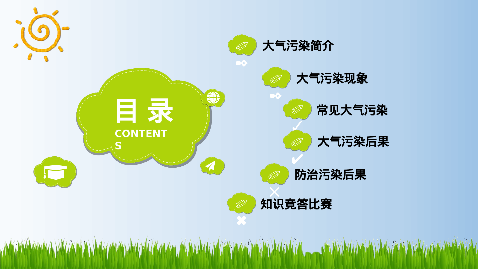 环保公益PPT系列-010.pptx 第2页