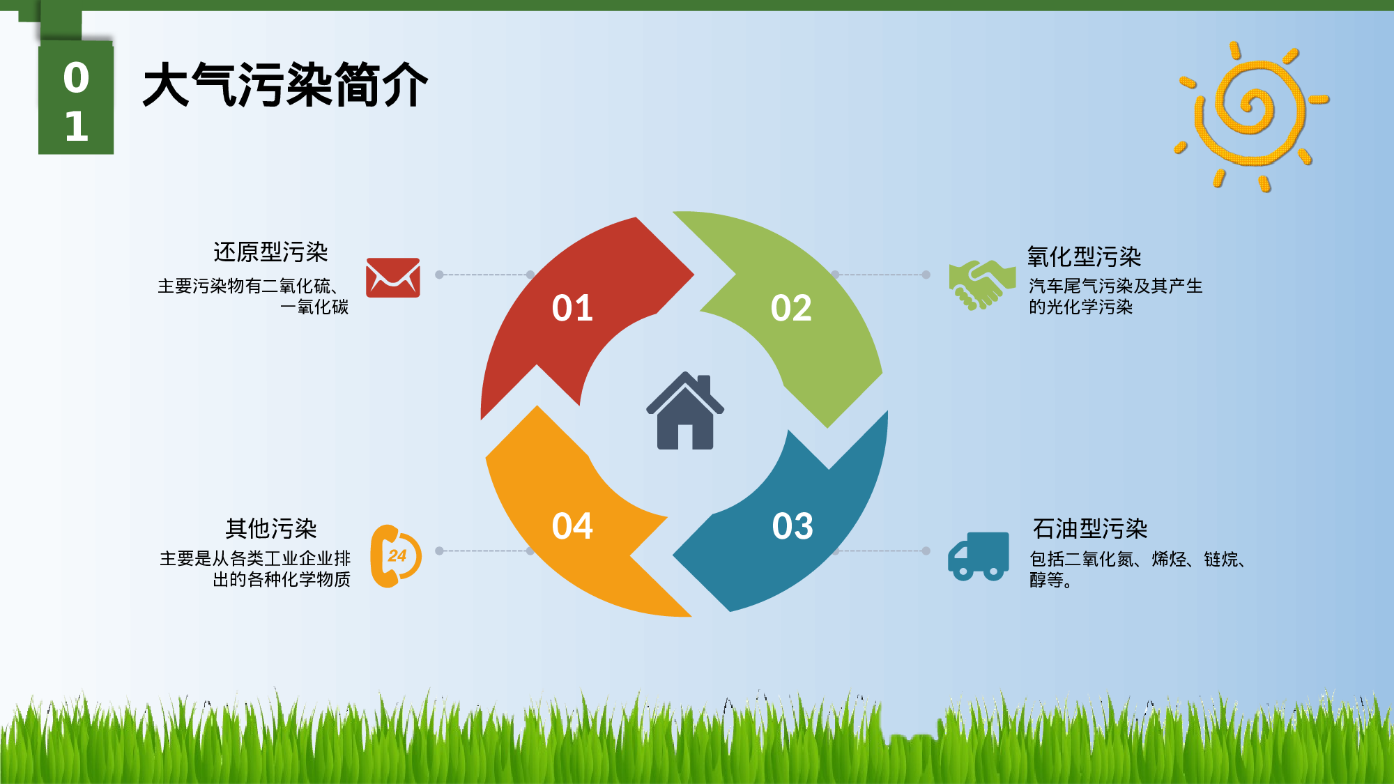 环保公益PPT系列-010.pptx 第5页