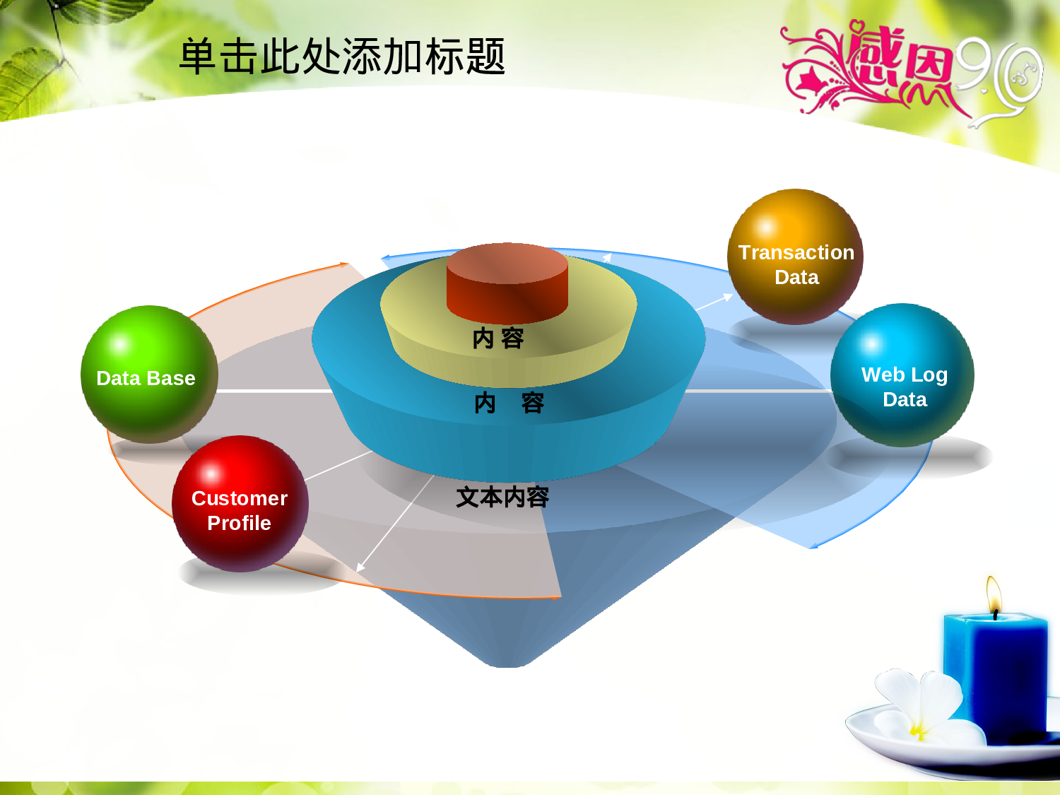 节日模版 (22).ppt 第6页