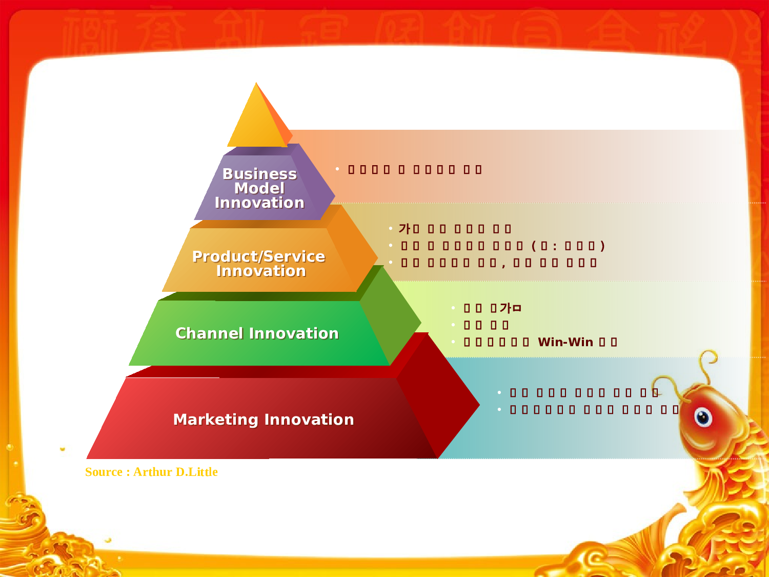 节日模版 (37).ppt 第3页