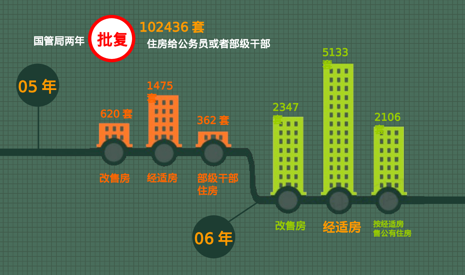 【ANJI视觉志】静态模板103.ppt 第6页