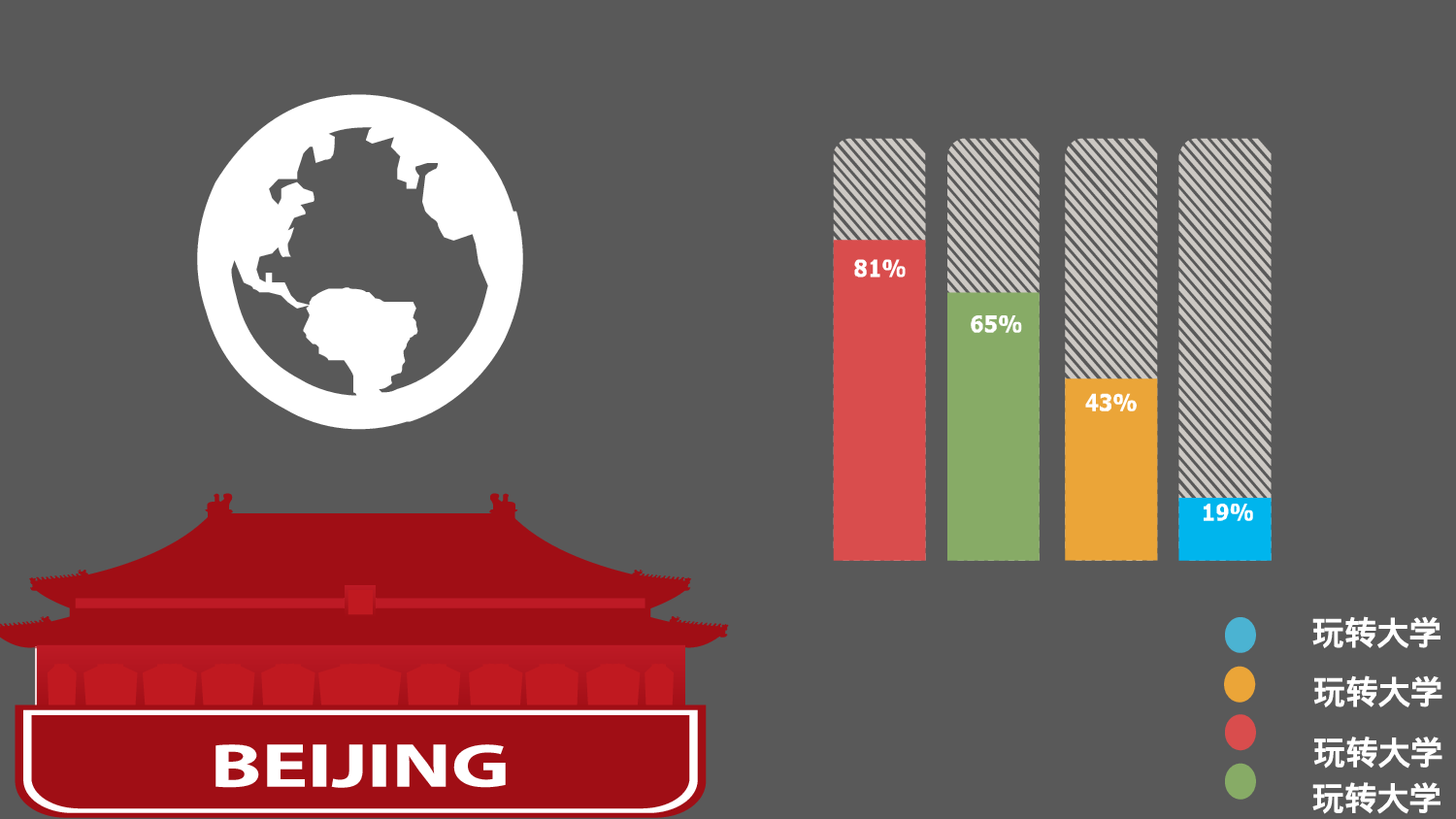 静态模板003.ppt 第6页