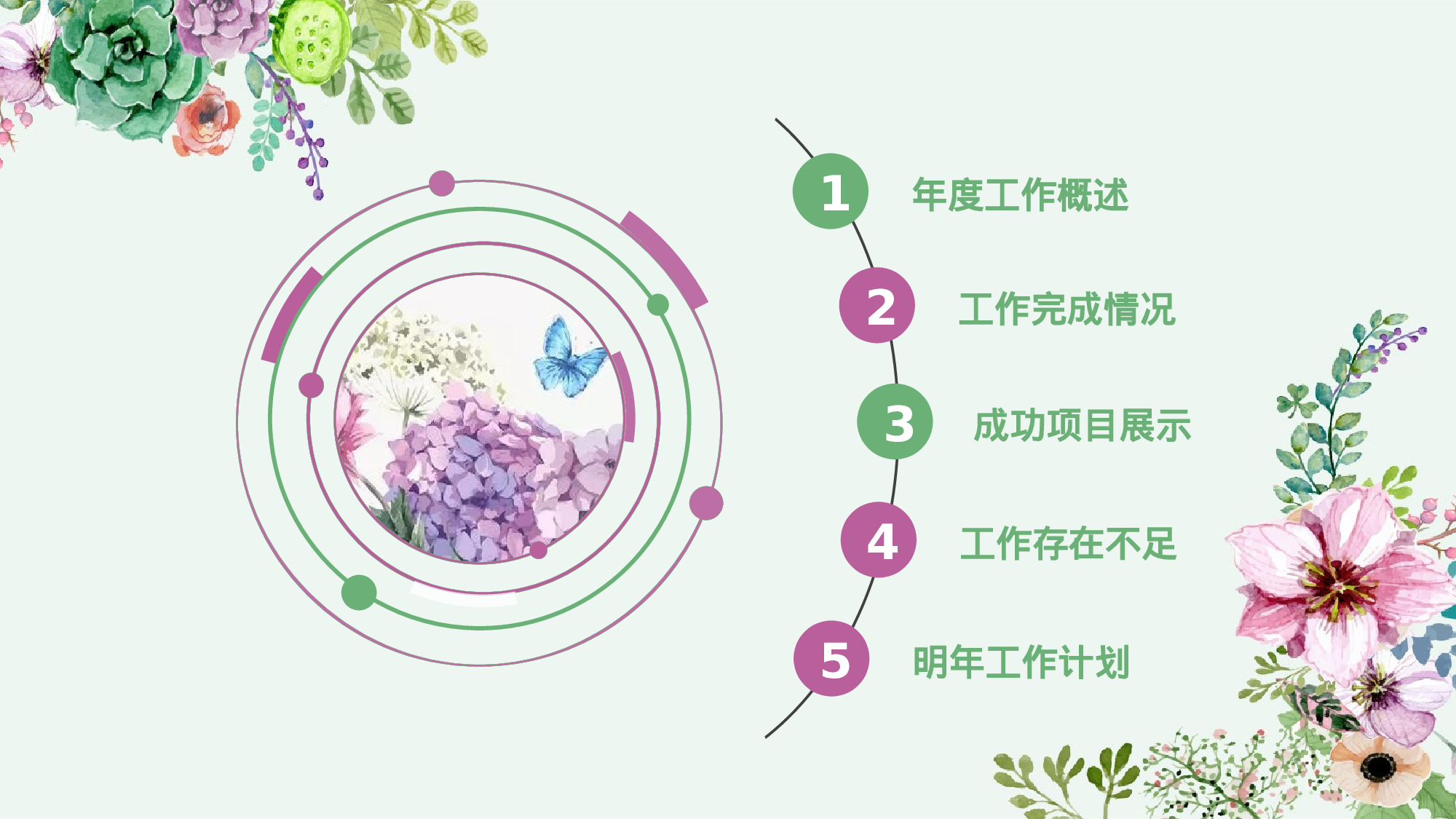 03.手绘风格.pptx 第2页