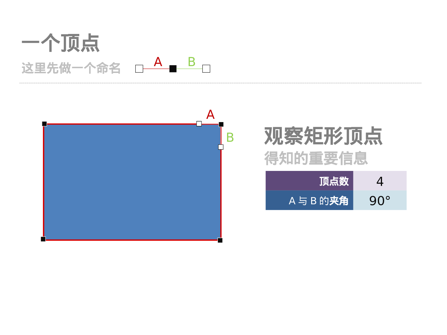 静态模板032.ppt 第2页