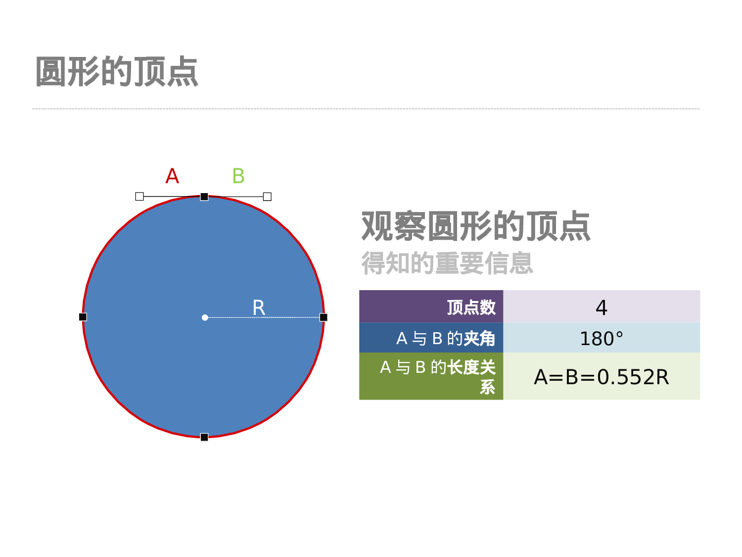 静态模板032.ppt 第3页