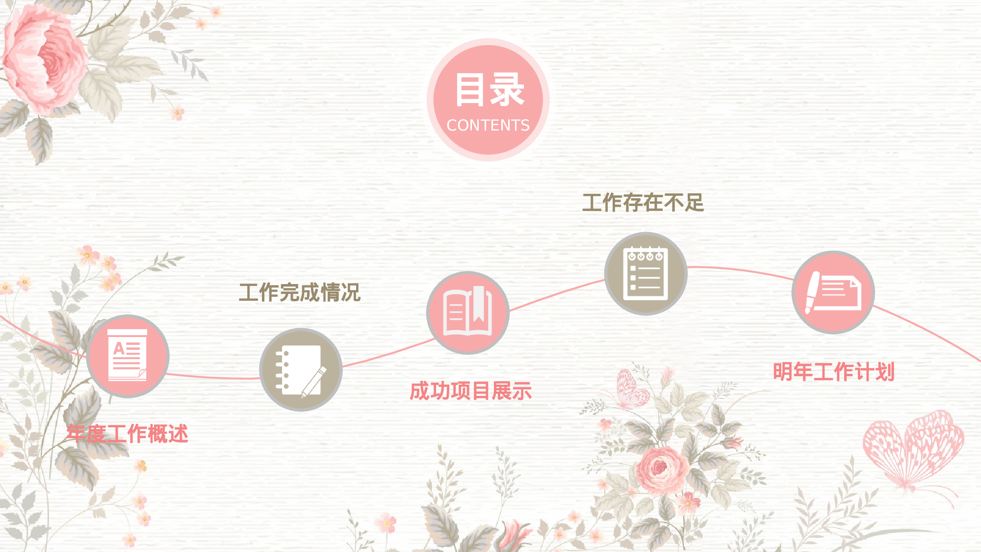 11.手绘风格.pptx 第3页