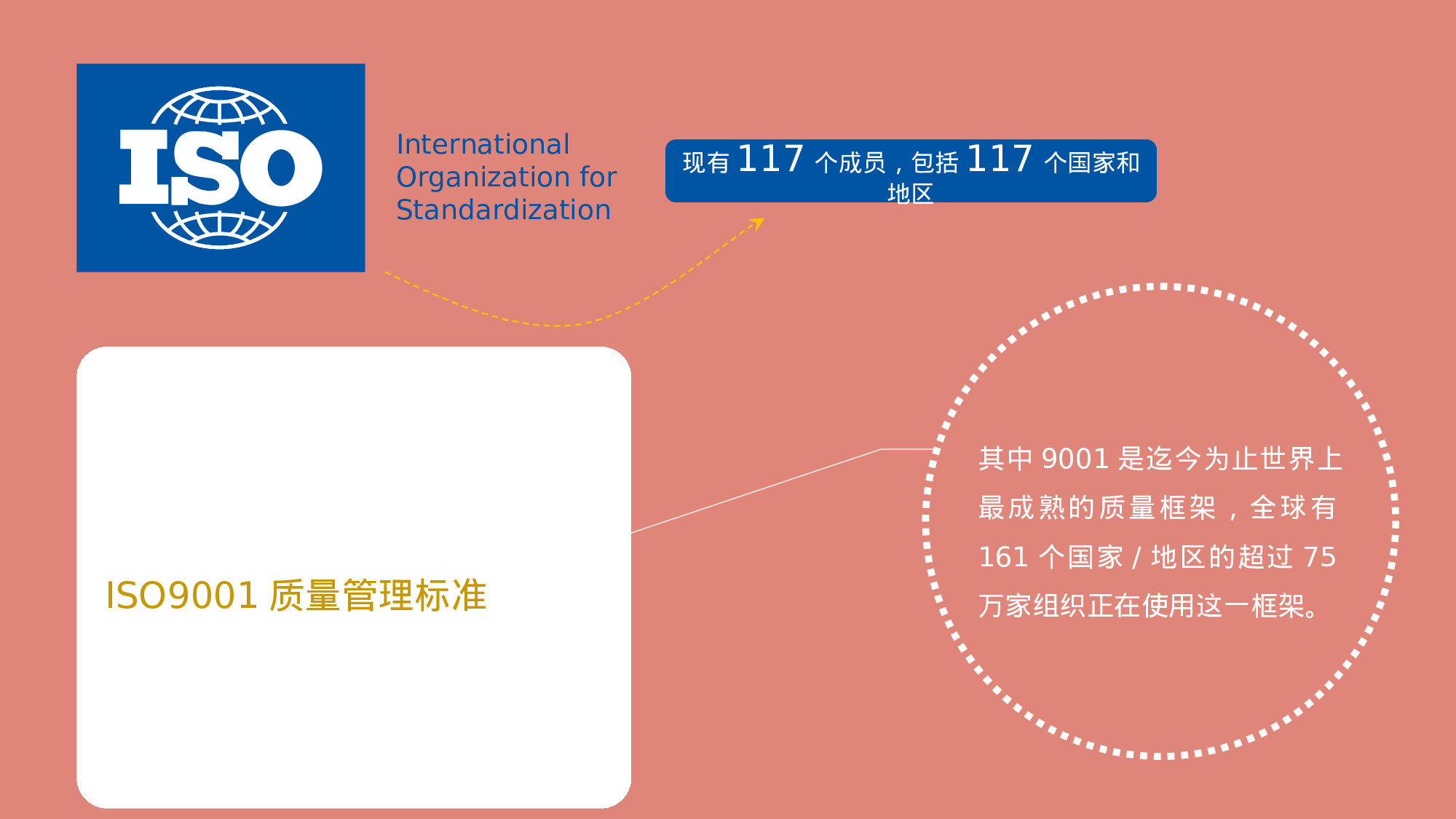 静态模板049.ppt 第3页