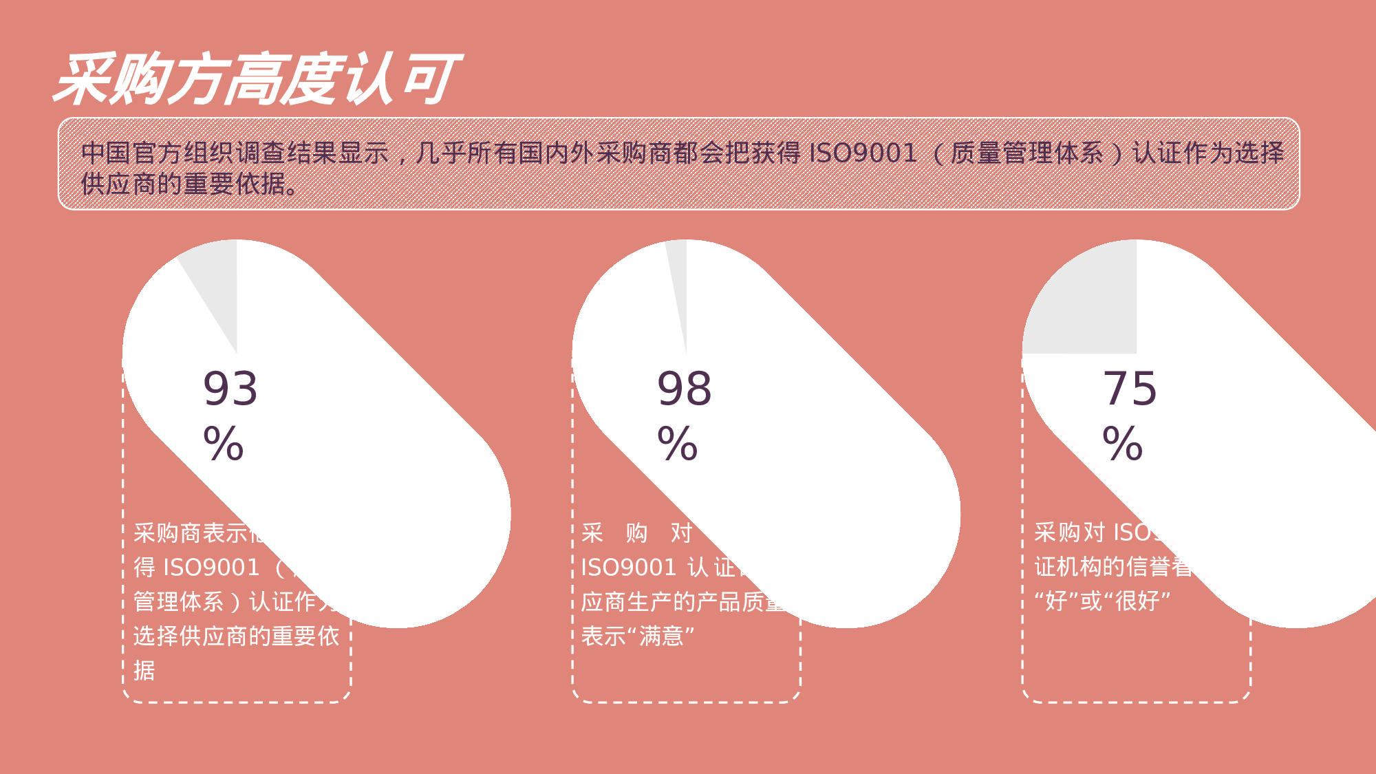 静态模板049.ppt 第4页