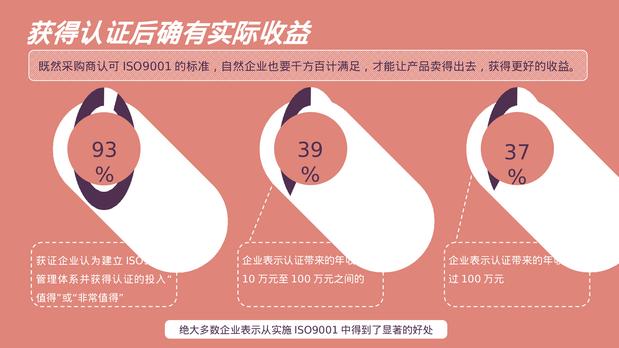 静态模板049.ppt 第5页