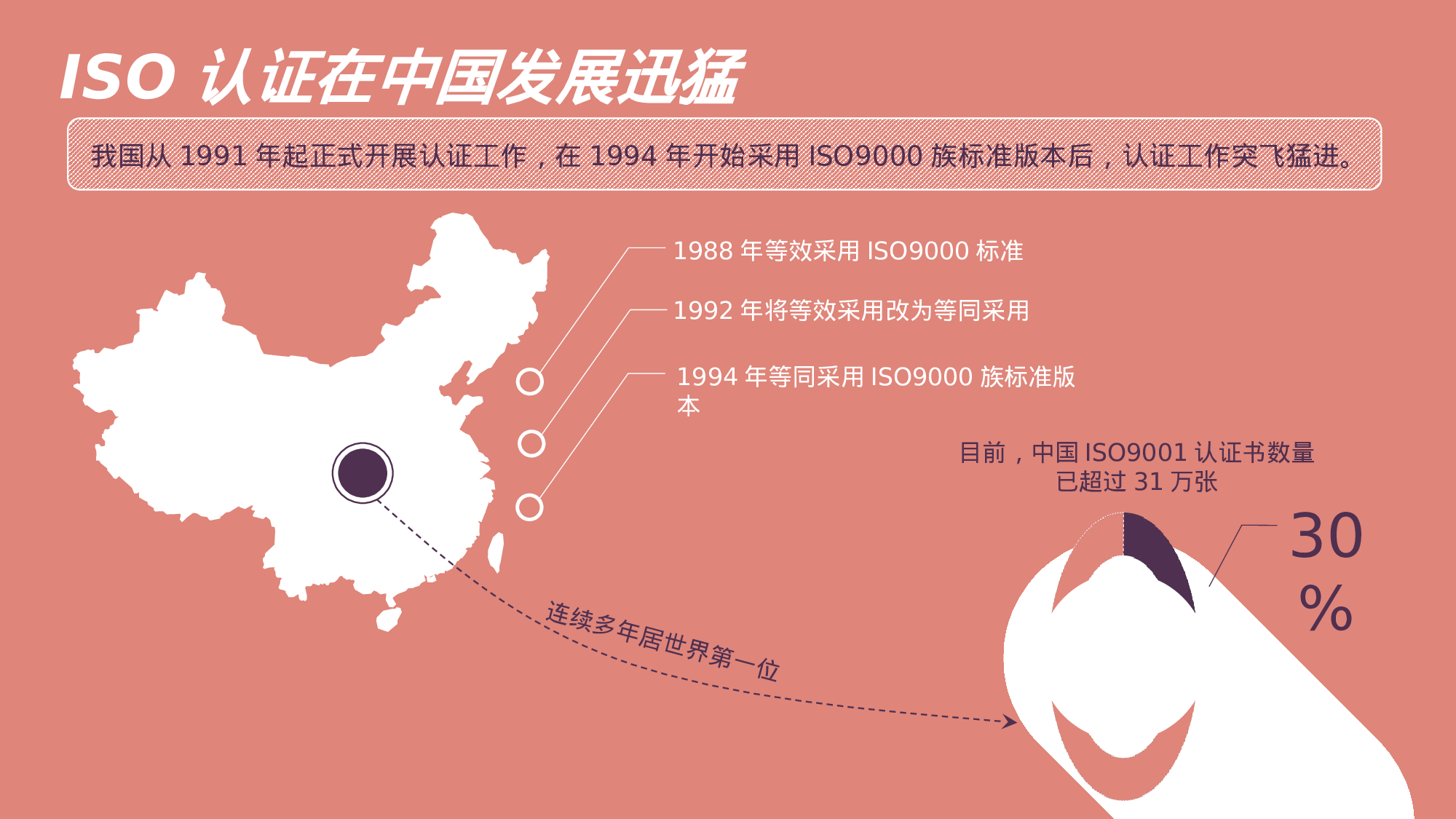 静态模板049.ppt 第6页