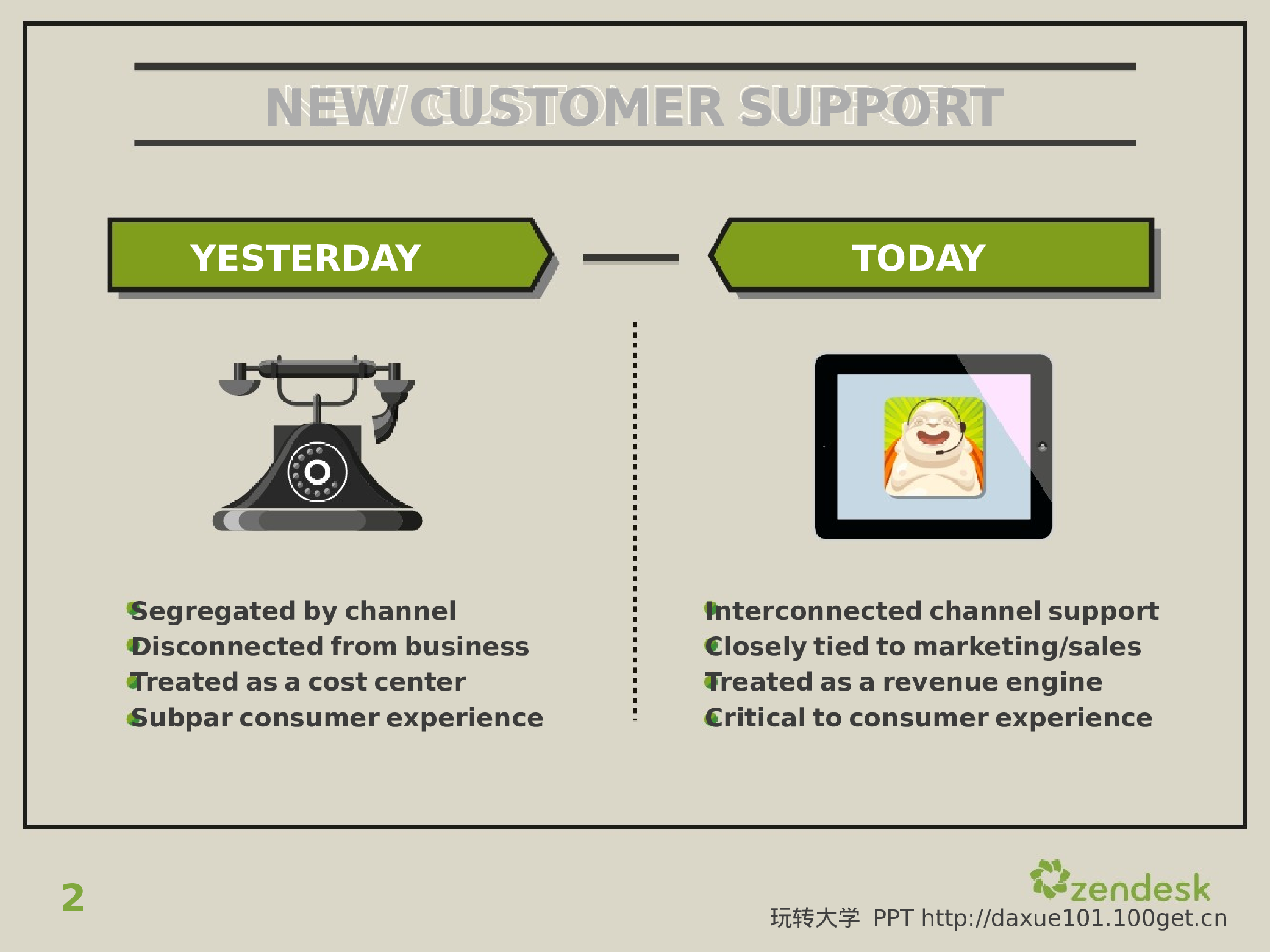 静态模板084.pptx 第3页