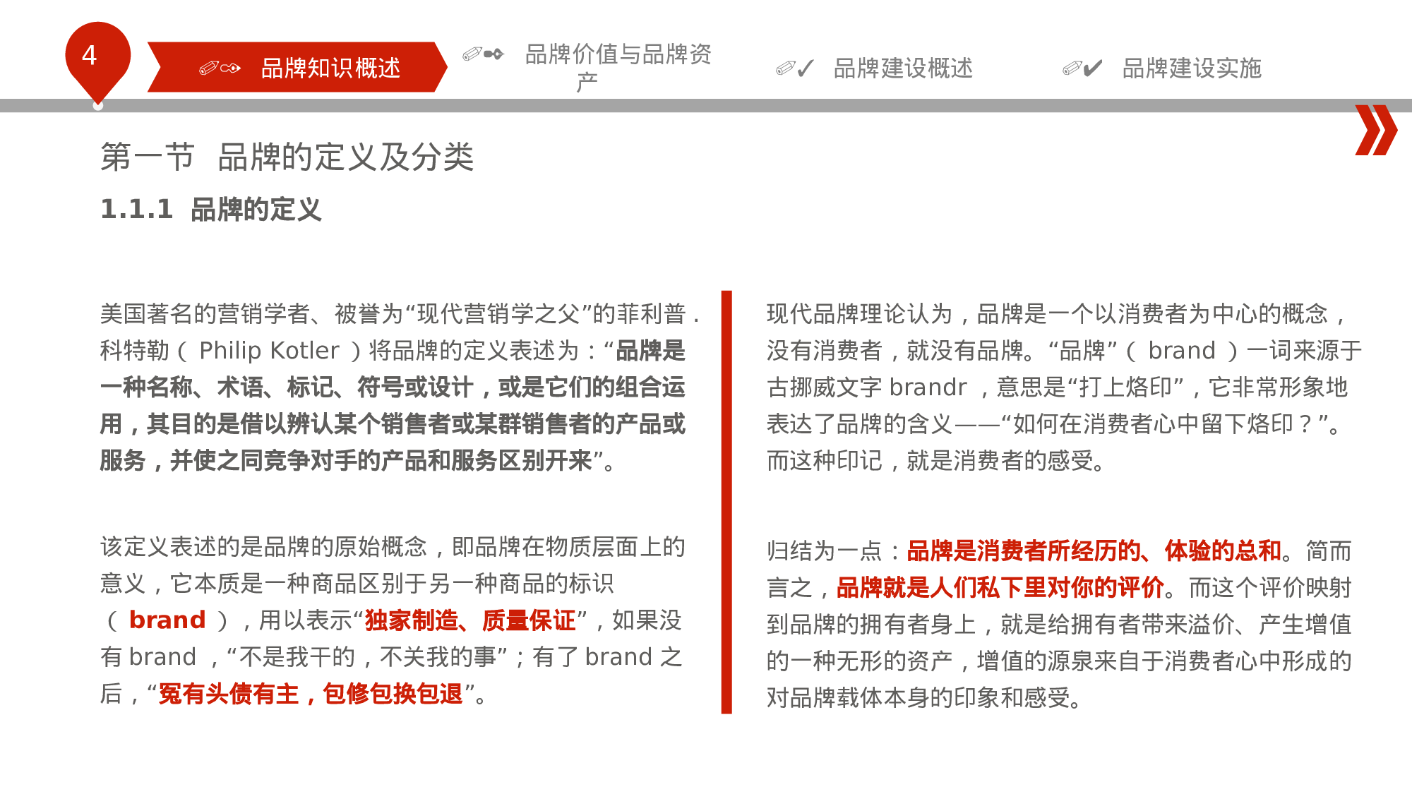 静态模板088.ppt 第4页