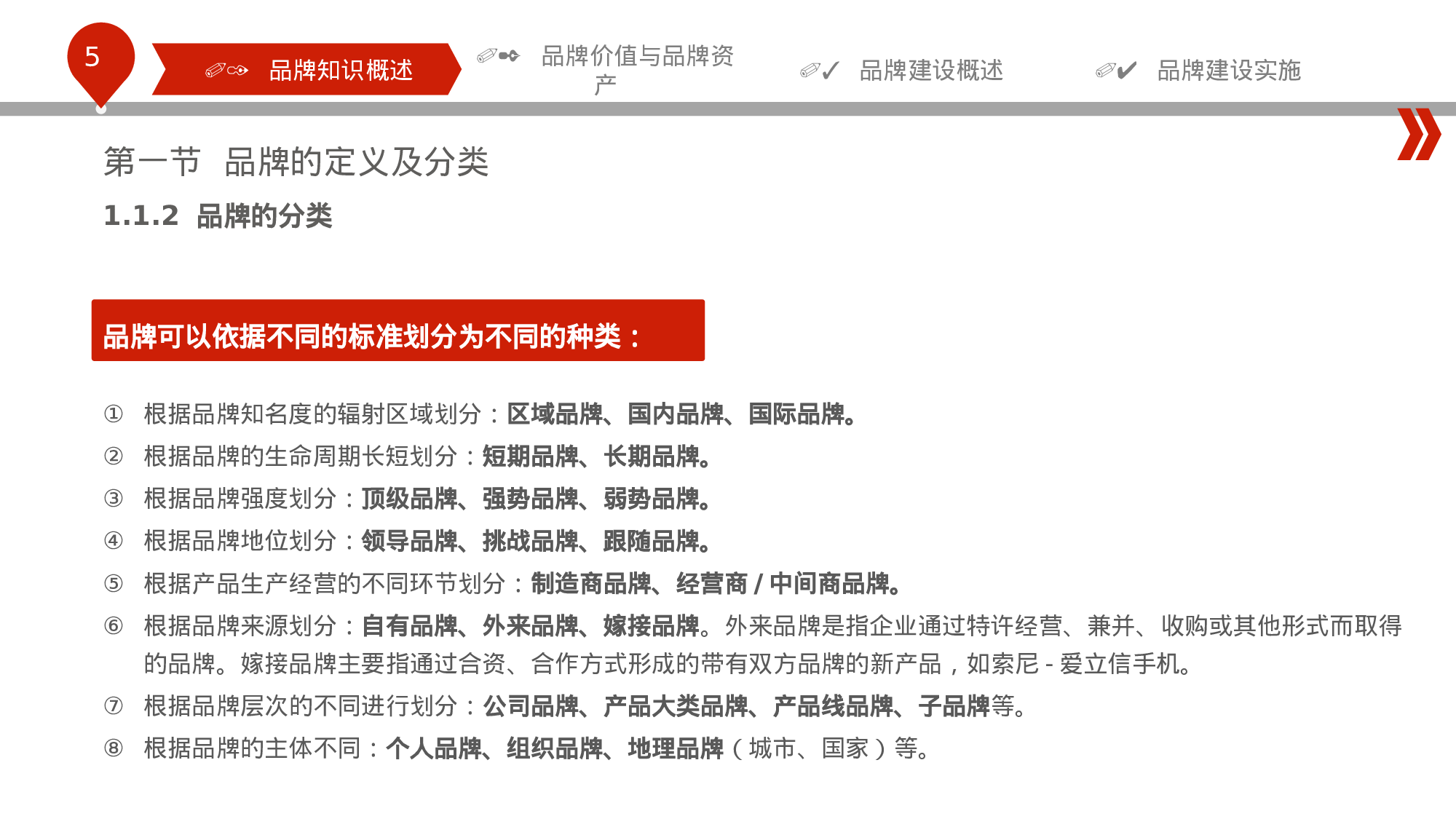 静态模板088.ppt 第5页