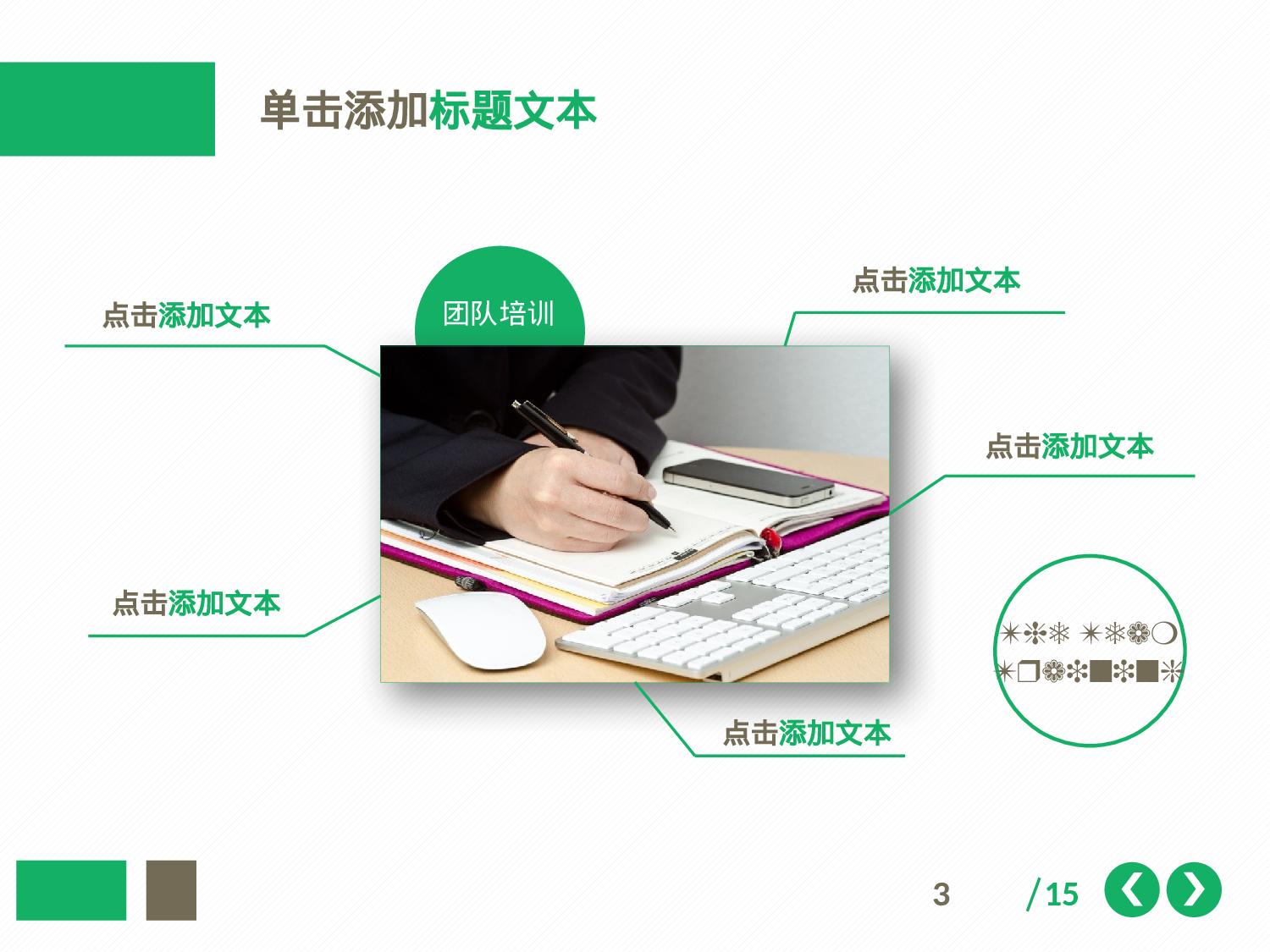 年终商务工作总结模板092100.pptx 第3页