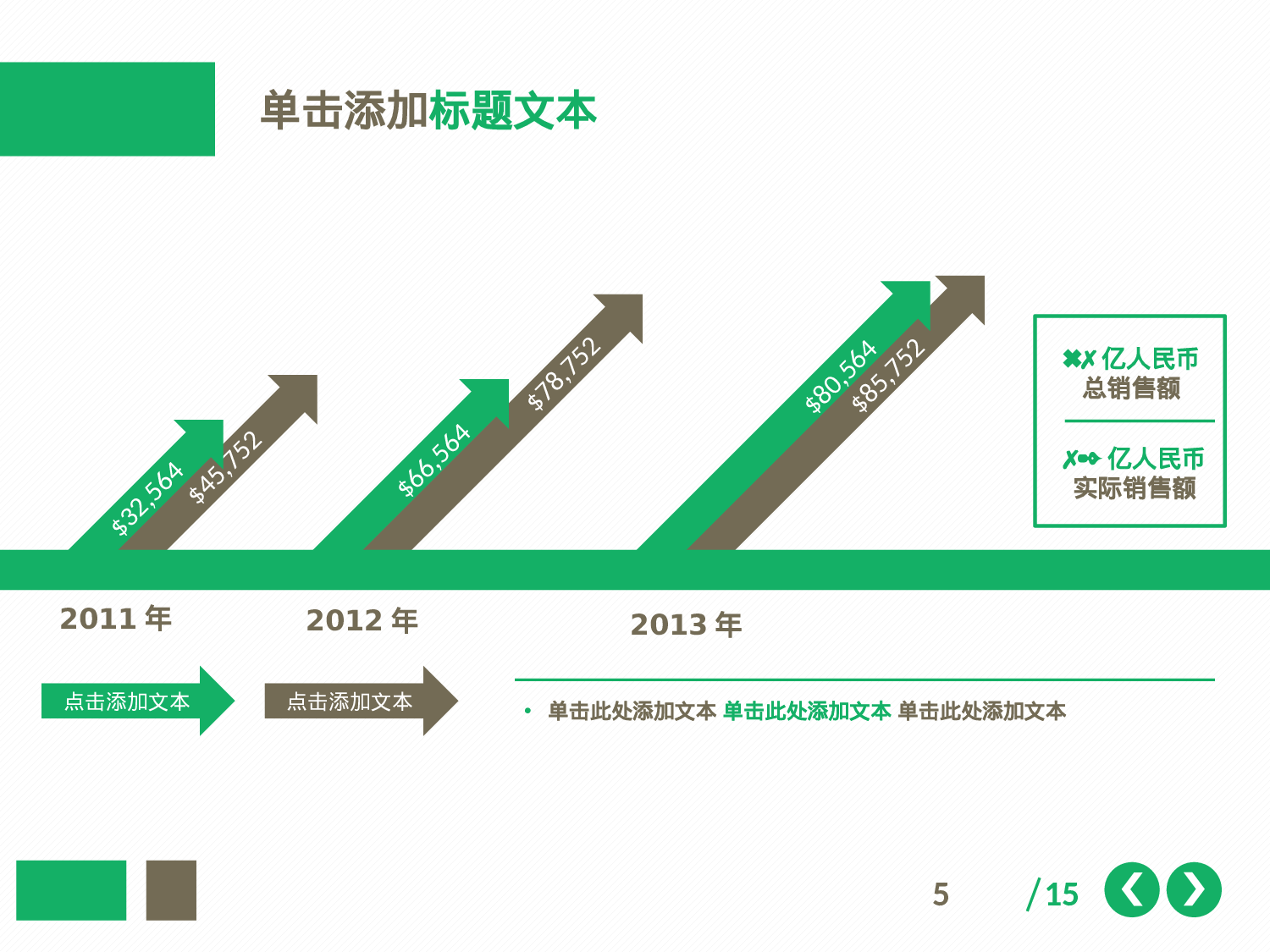 年终商务工作总结模板092100.pptx 第5页