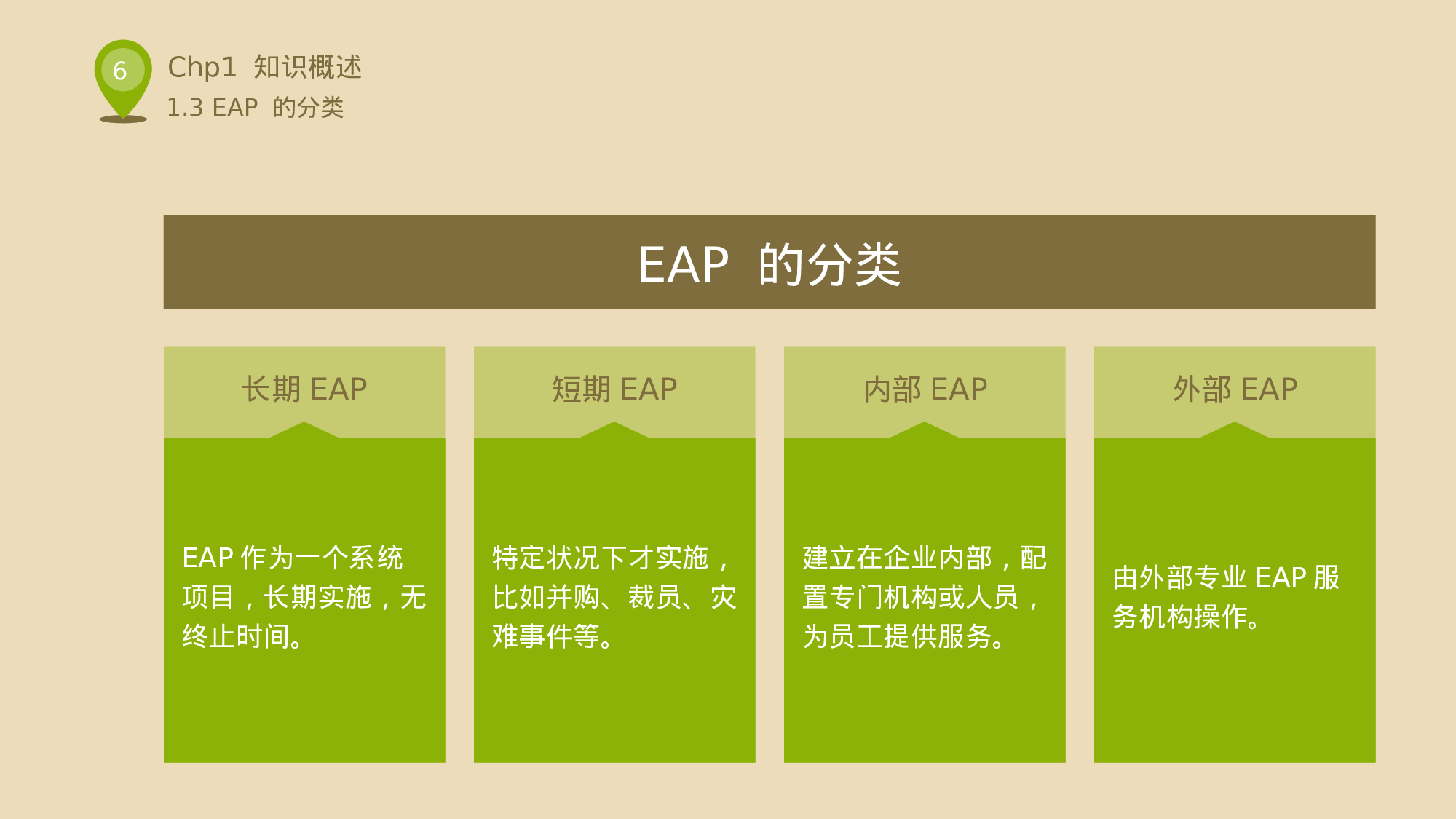 唯美清新唯美模板 (3)156.ppt 第6页