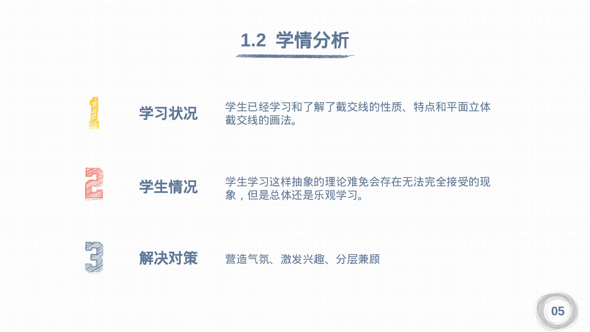 手绘风SHOUHUID-4746.pptx 第5页