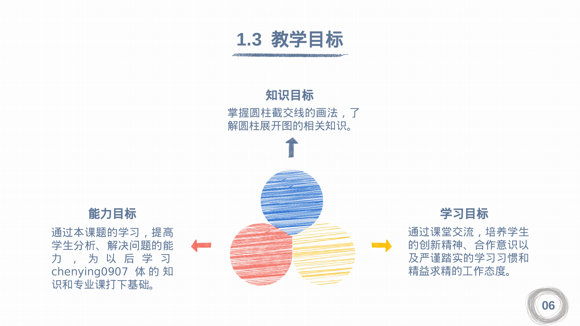 手绘风SHOUHUID-4746.pptx 第6页