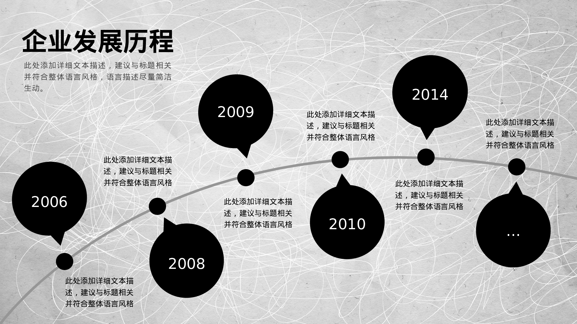 年终商务工作总结模板1008.pptx 第5页