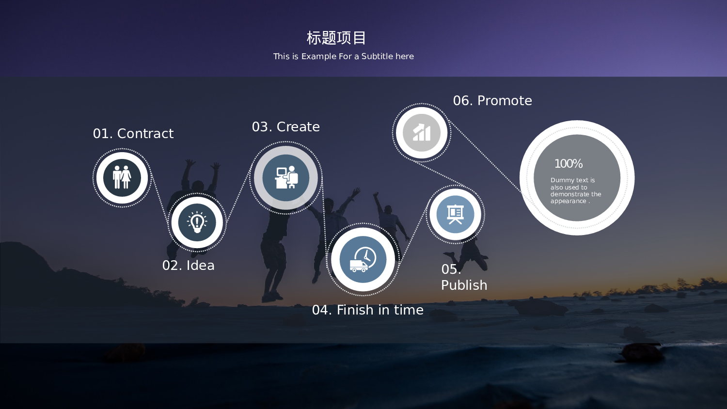 欧美商务(1)2.pptx 第5页