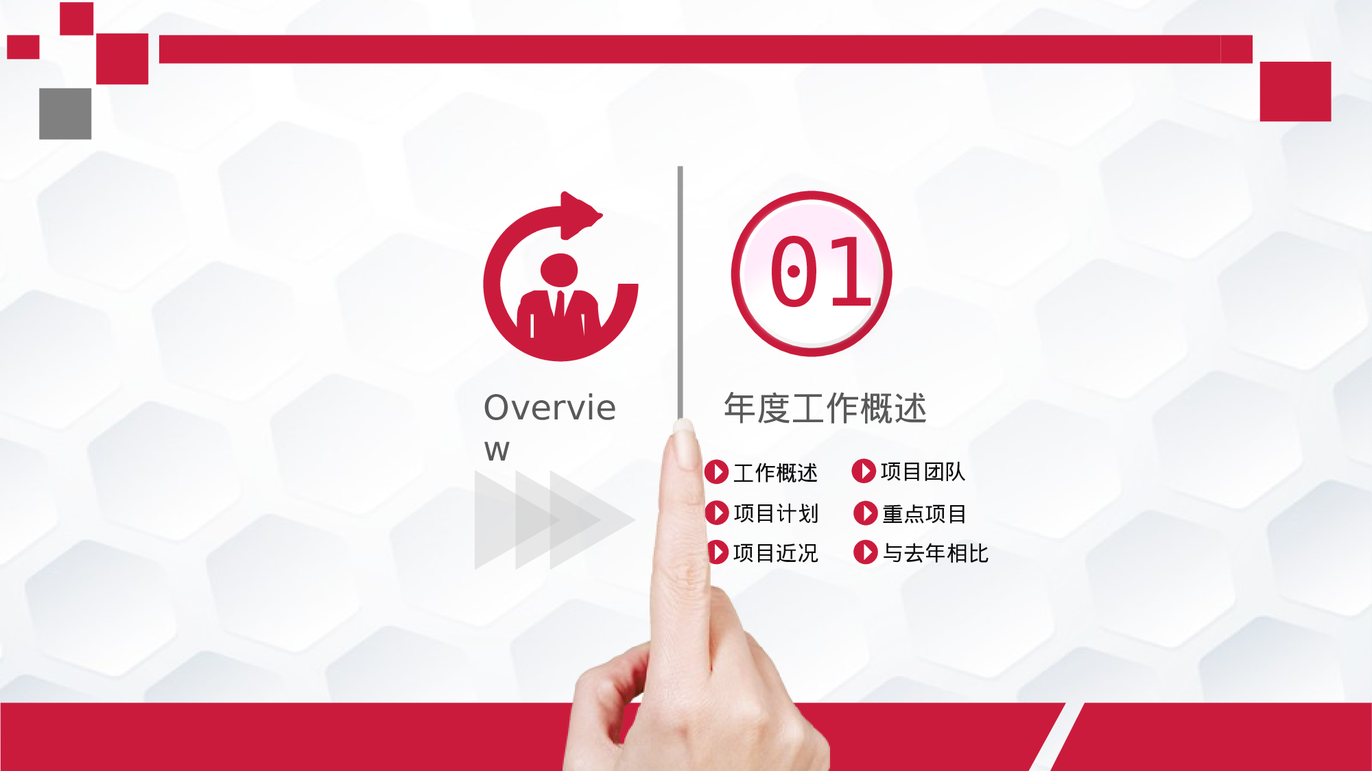 年终总结(09)[187].pptx 第3页