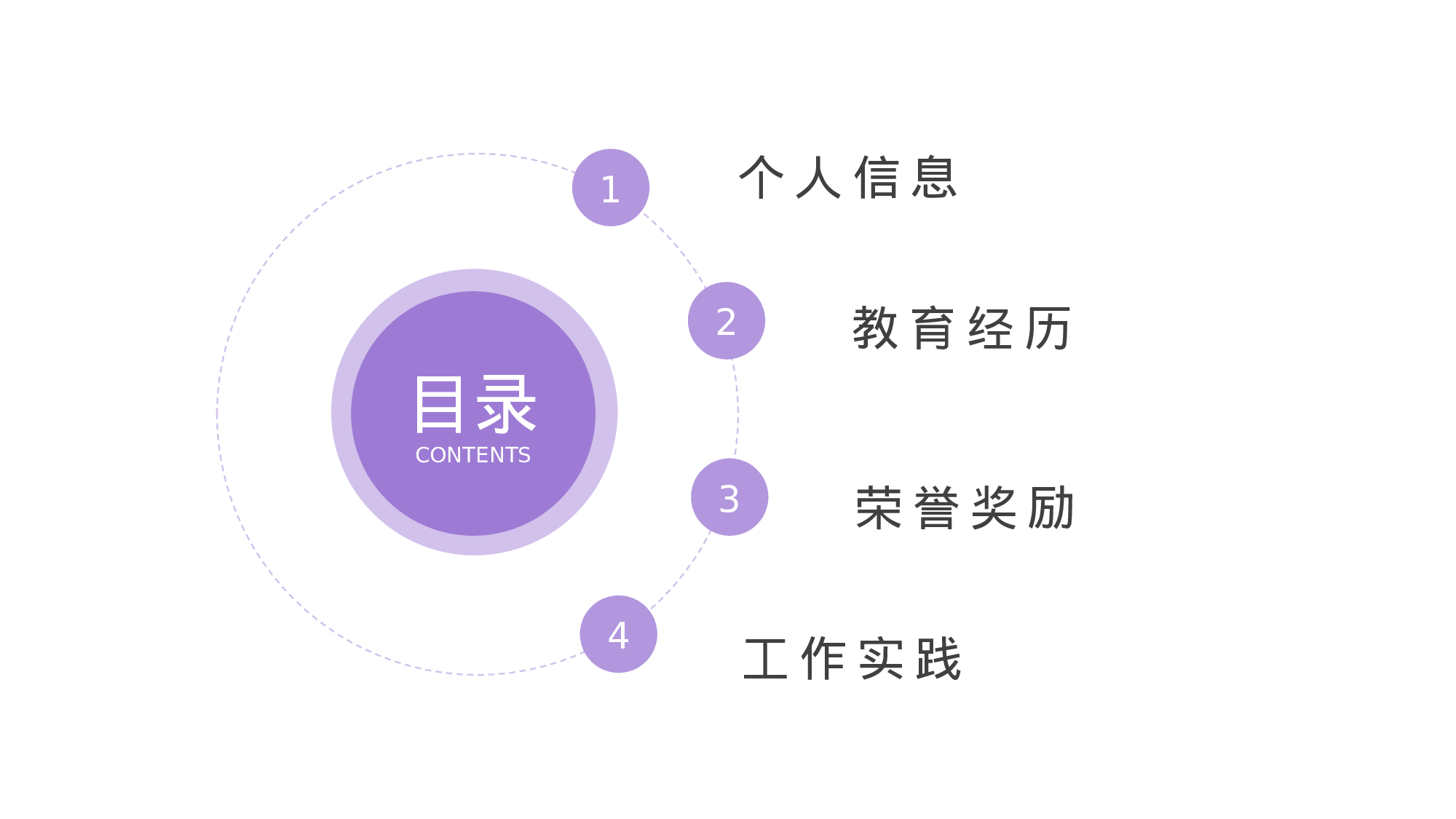 手绘水彩PPT模板013.pptx 第2页