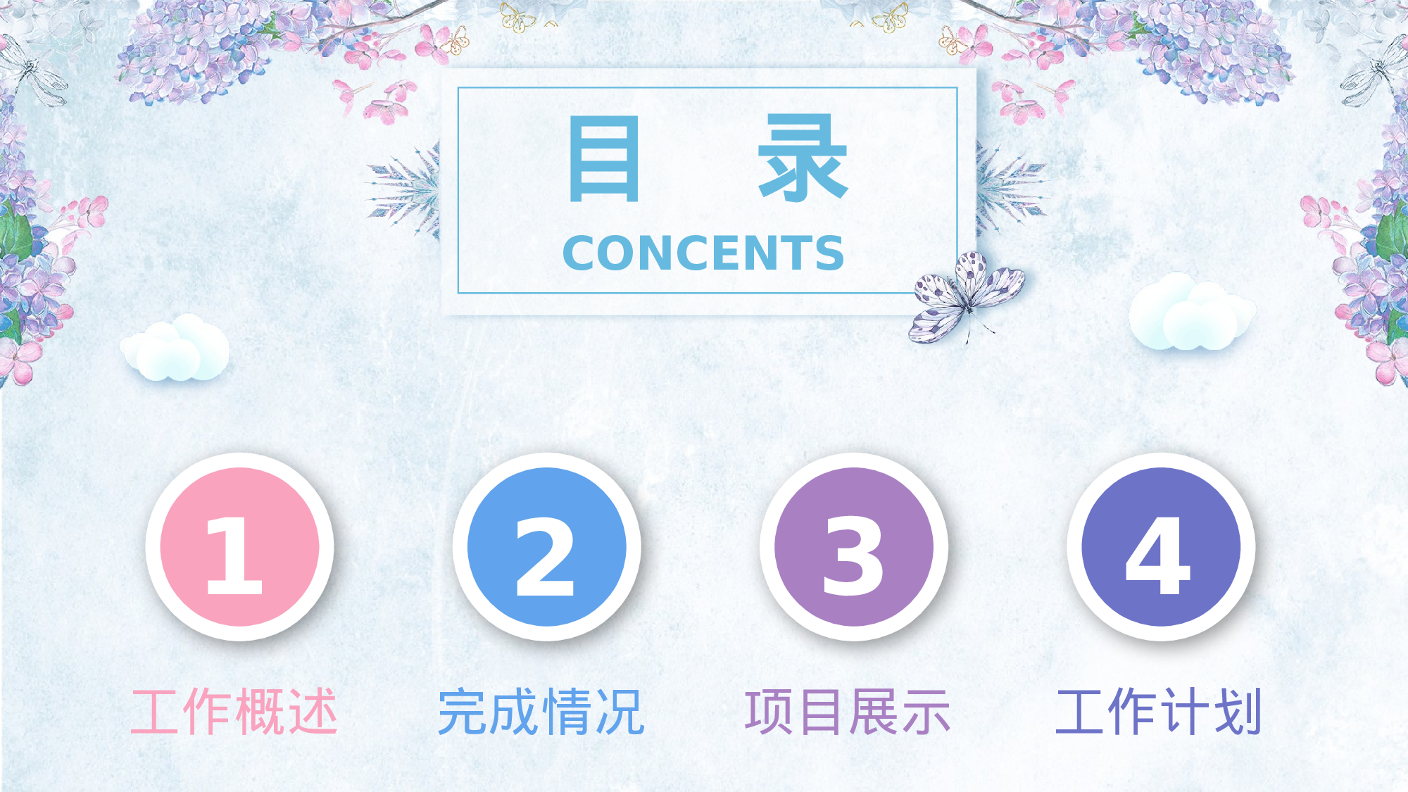 手绘水彩PPT模板062.pptx 第2页