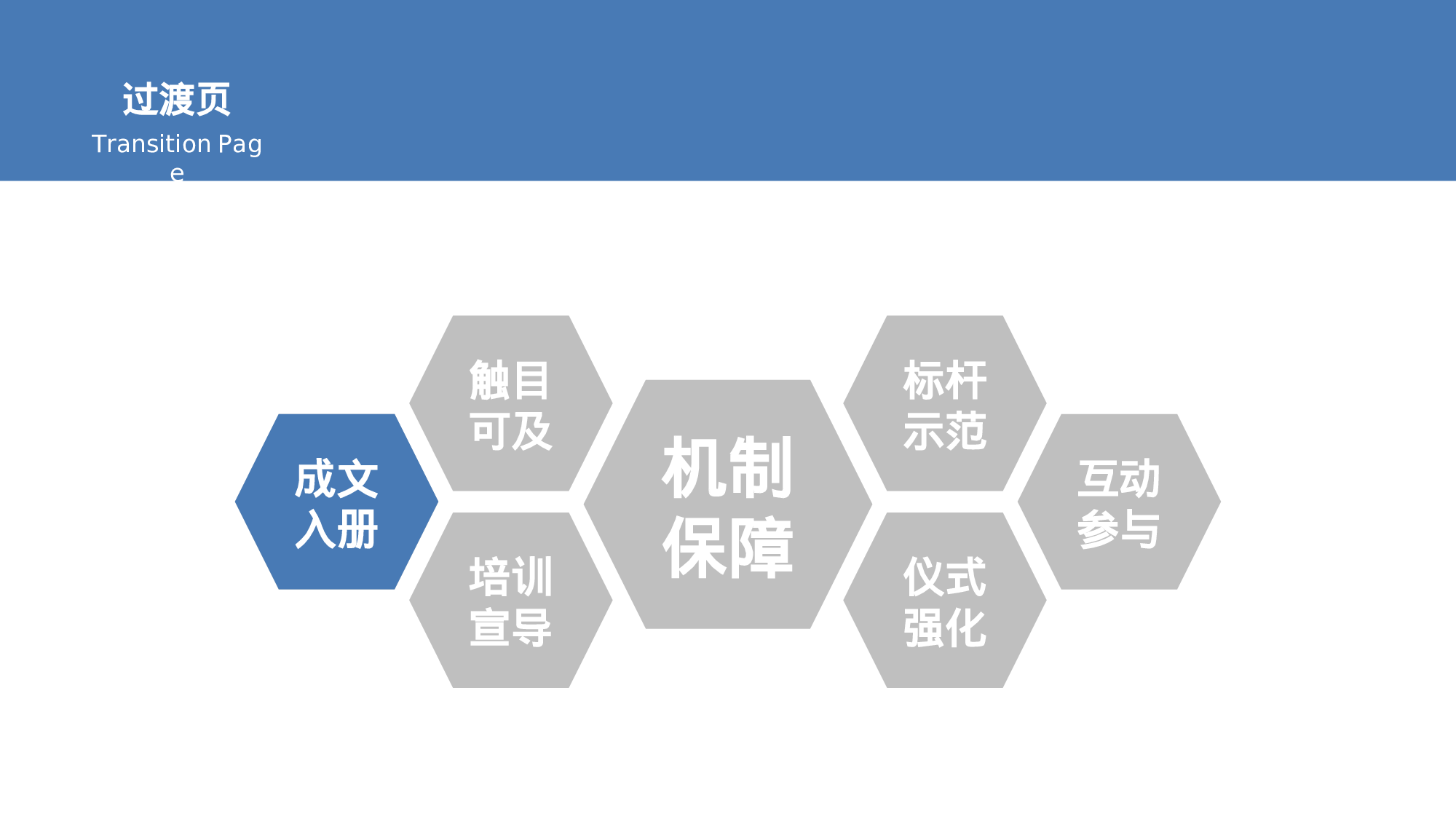 唯美清新PPT模板 (68).ppt 第4页