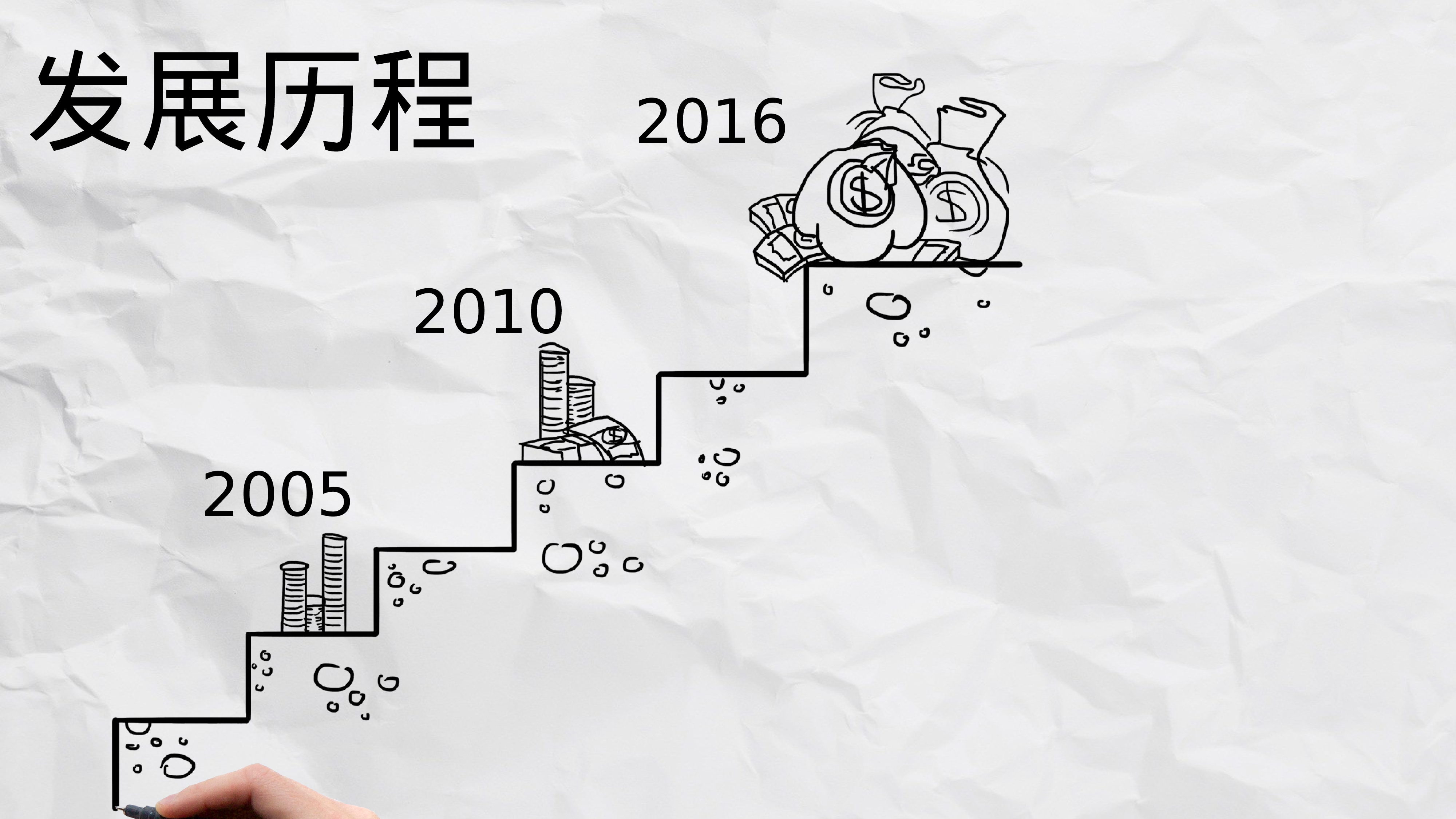 手绘风3837.pptx 第5页