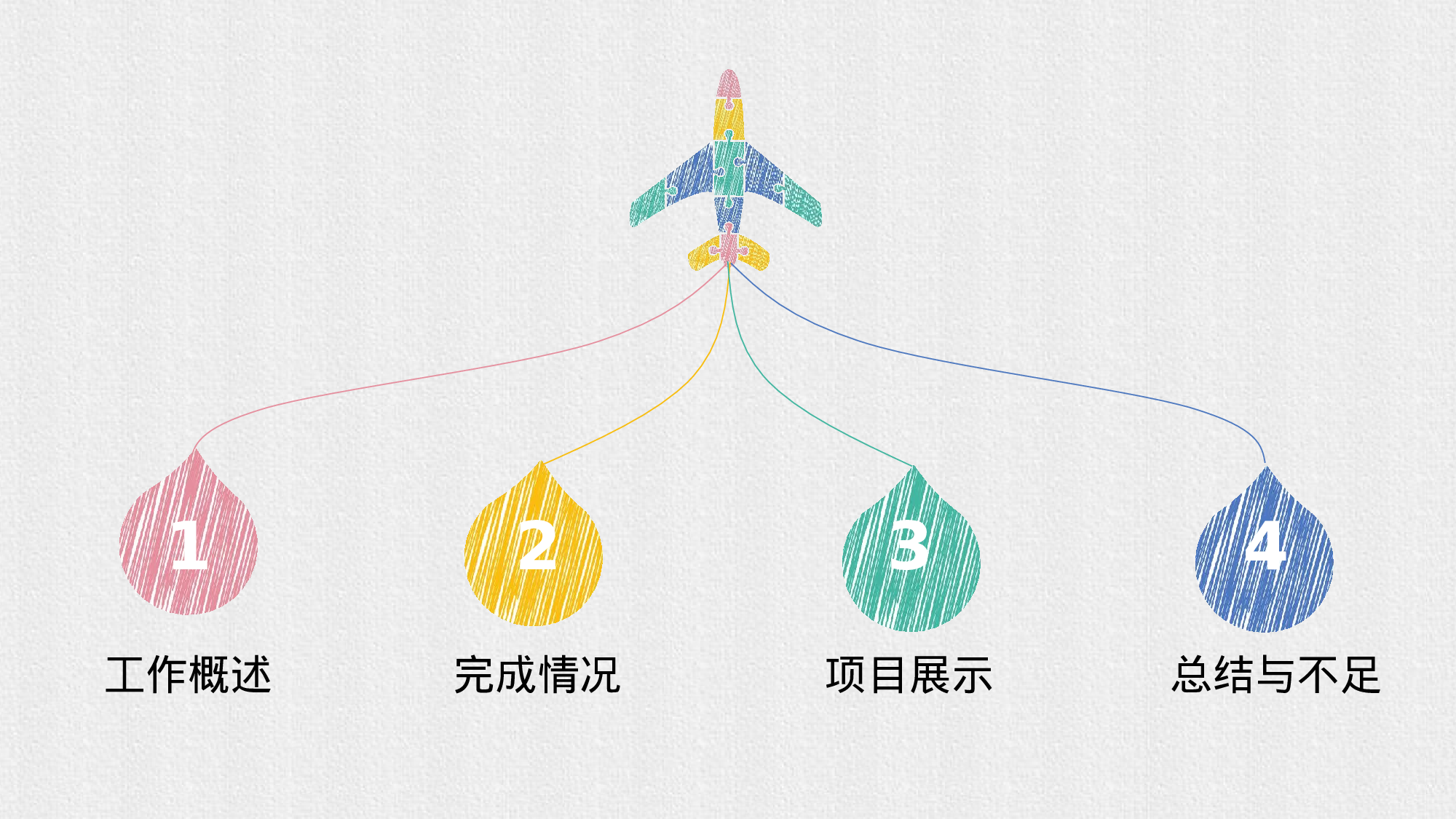 手绘风SHOUHUID-2828.pptx 第2页