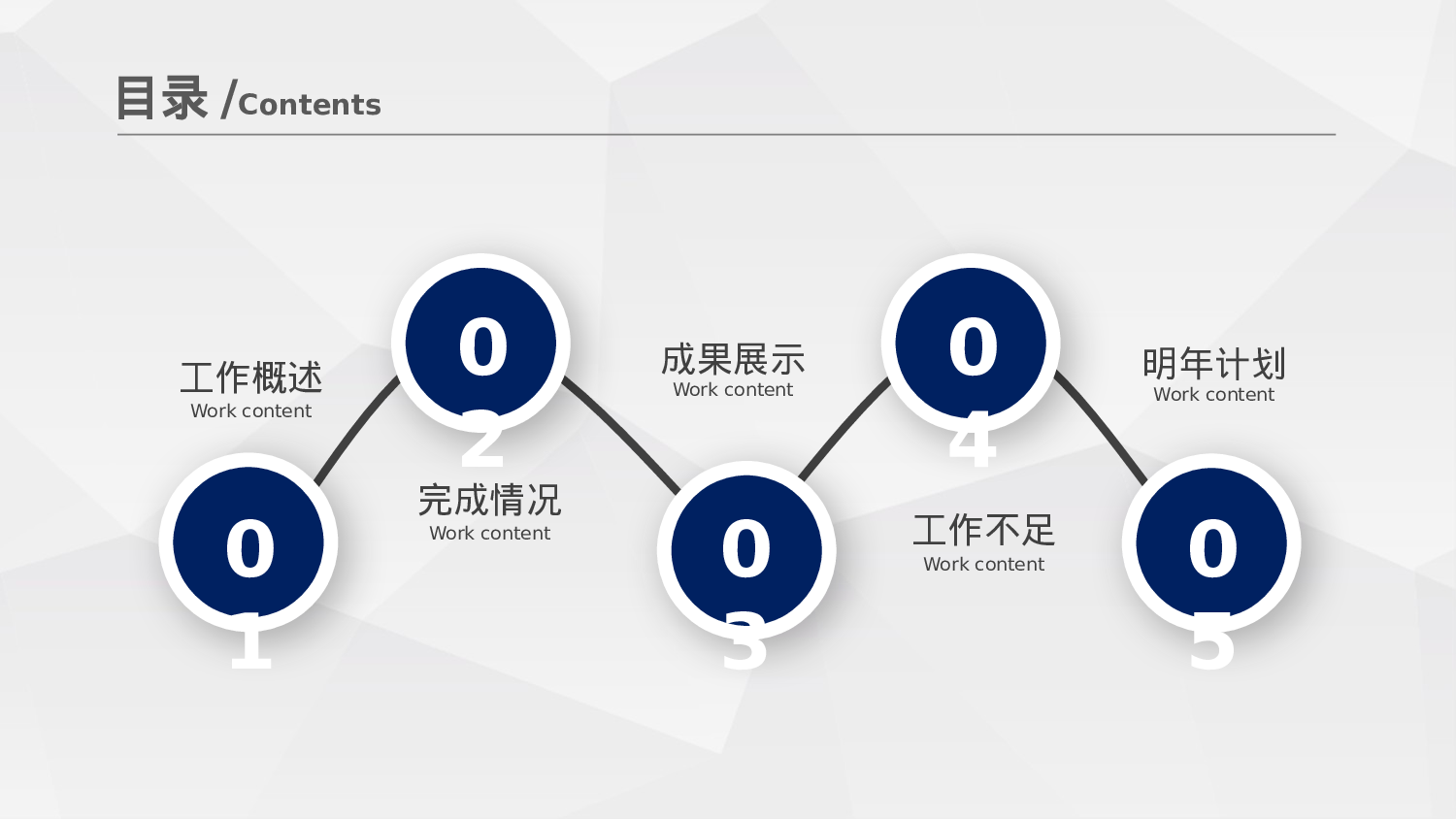 年终商务工作总结模板03240.pptx 第2页