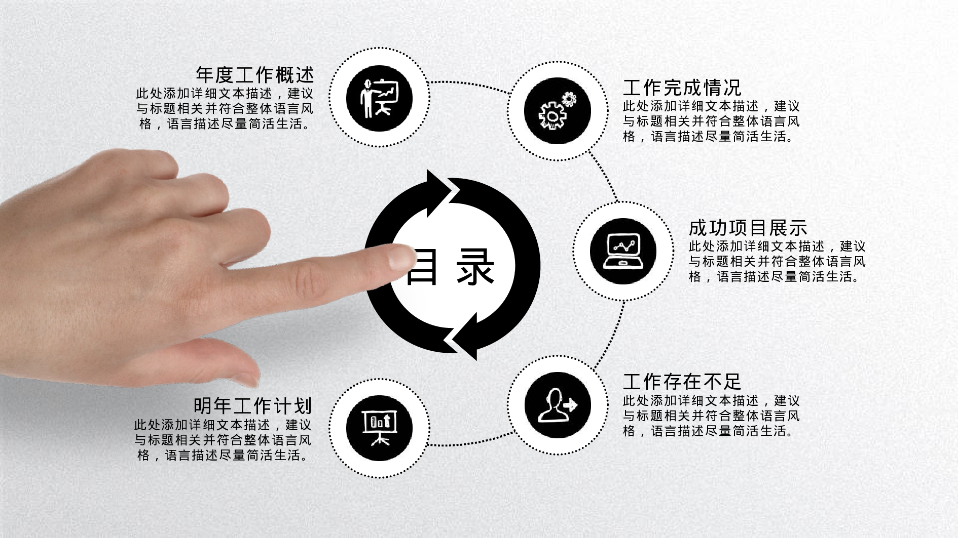 年终商务工作总结模板03442.pptx 第2页