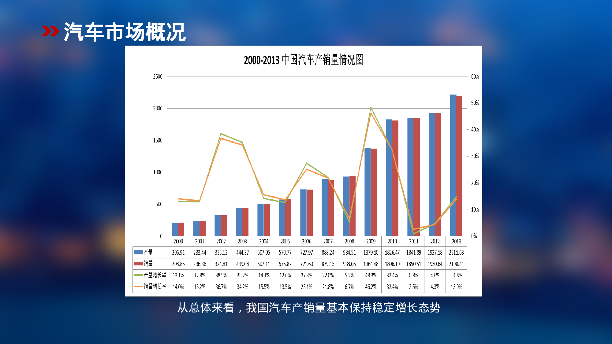 唯美清新模板04949.pptx 第3页