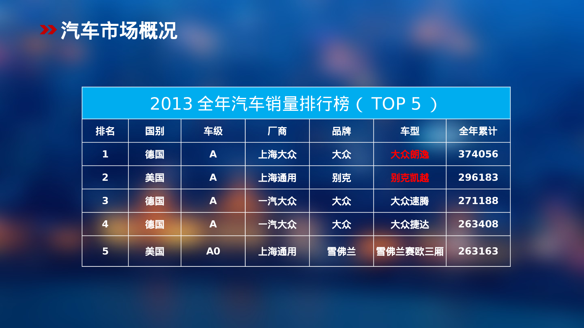 唯美清新模板04949.pptx 第5页