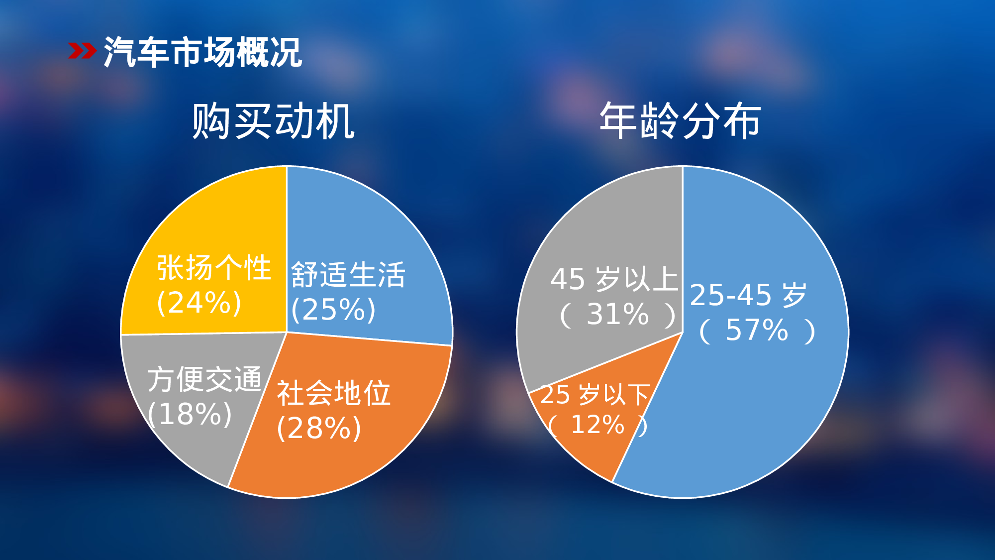 唯美清新模板04949.pptx 第6页