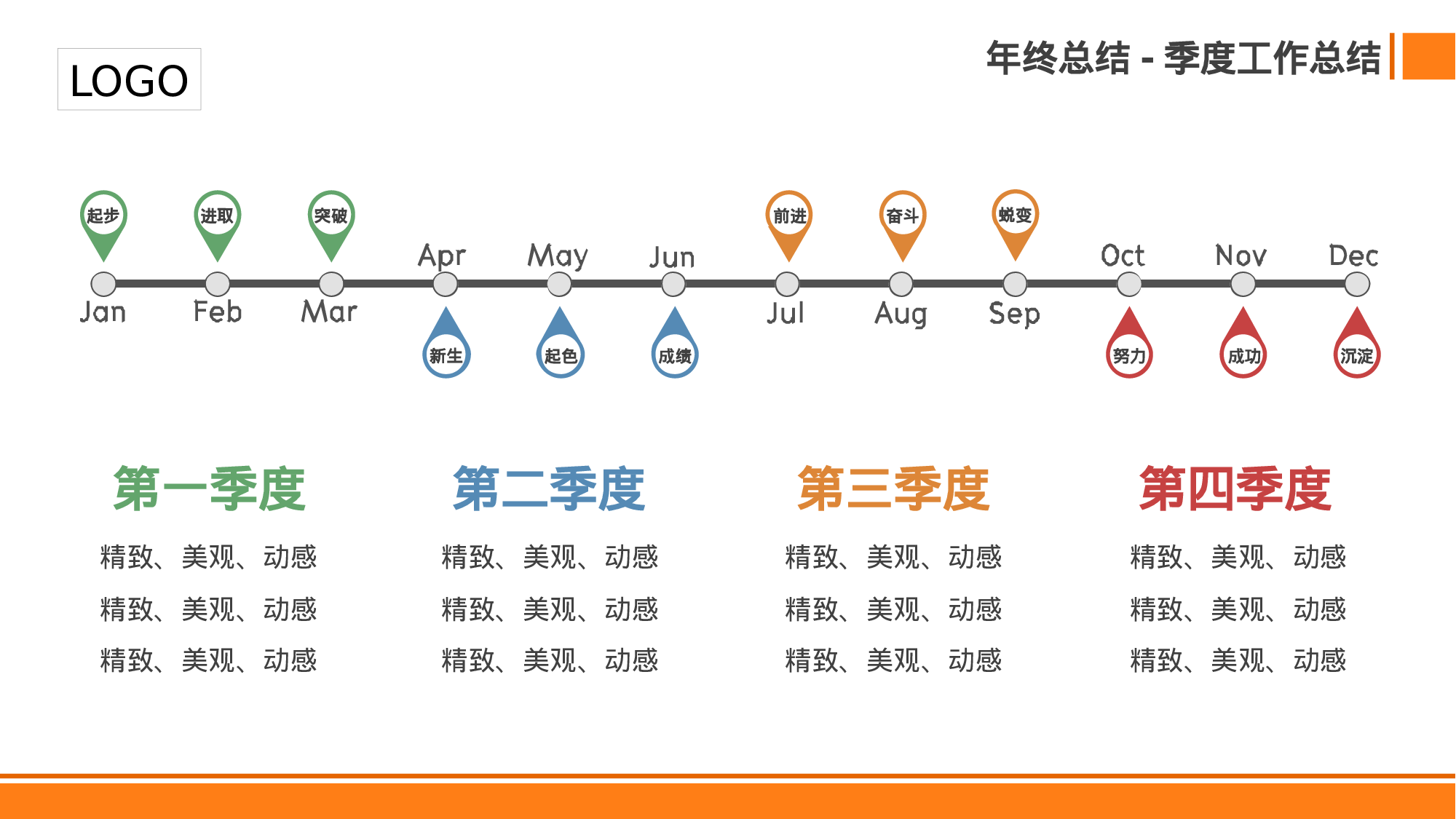 年终商务工作总结模板05260.pptx 第3页