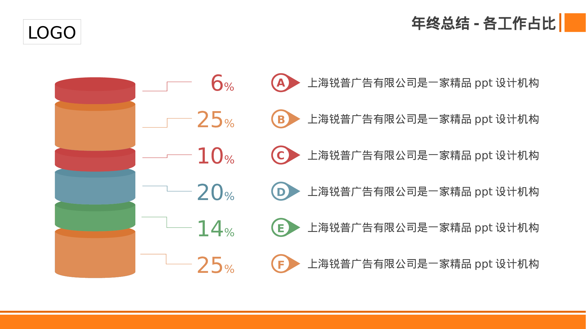 年终商务工作总结模板05260.pptx 第4页