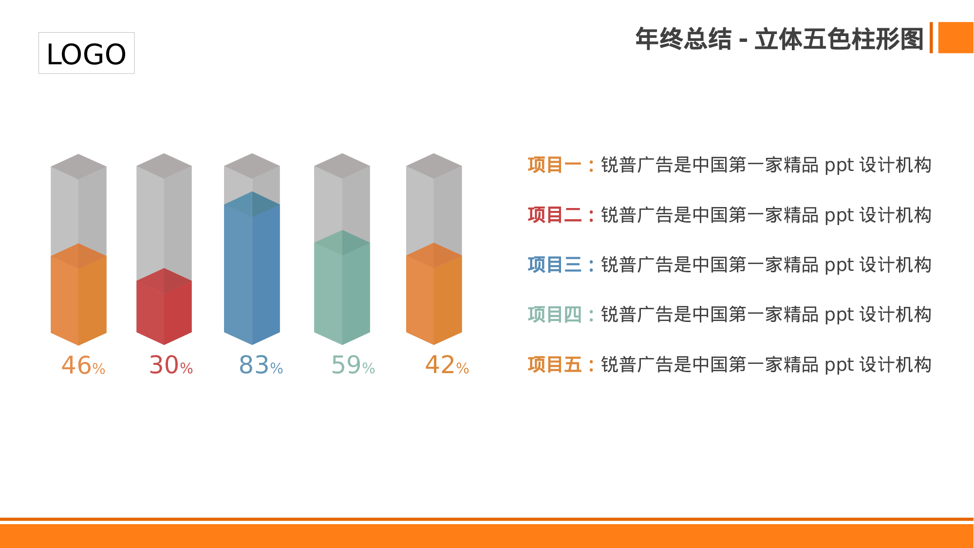 年终商务工作总结模板05260.pptx 第5页