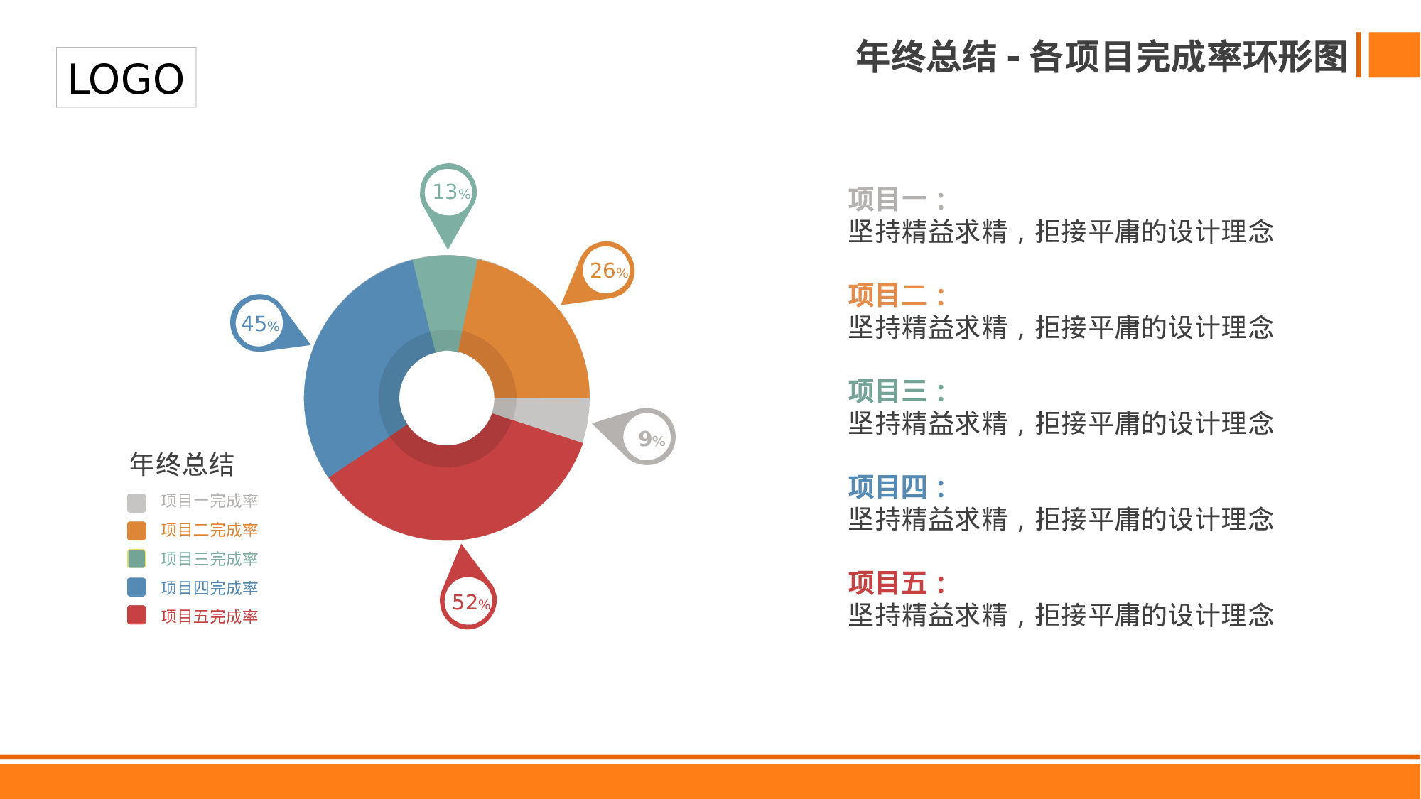 年终商务工作总结模板05260.pptx 第6页
