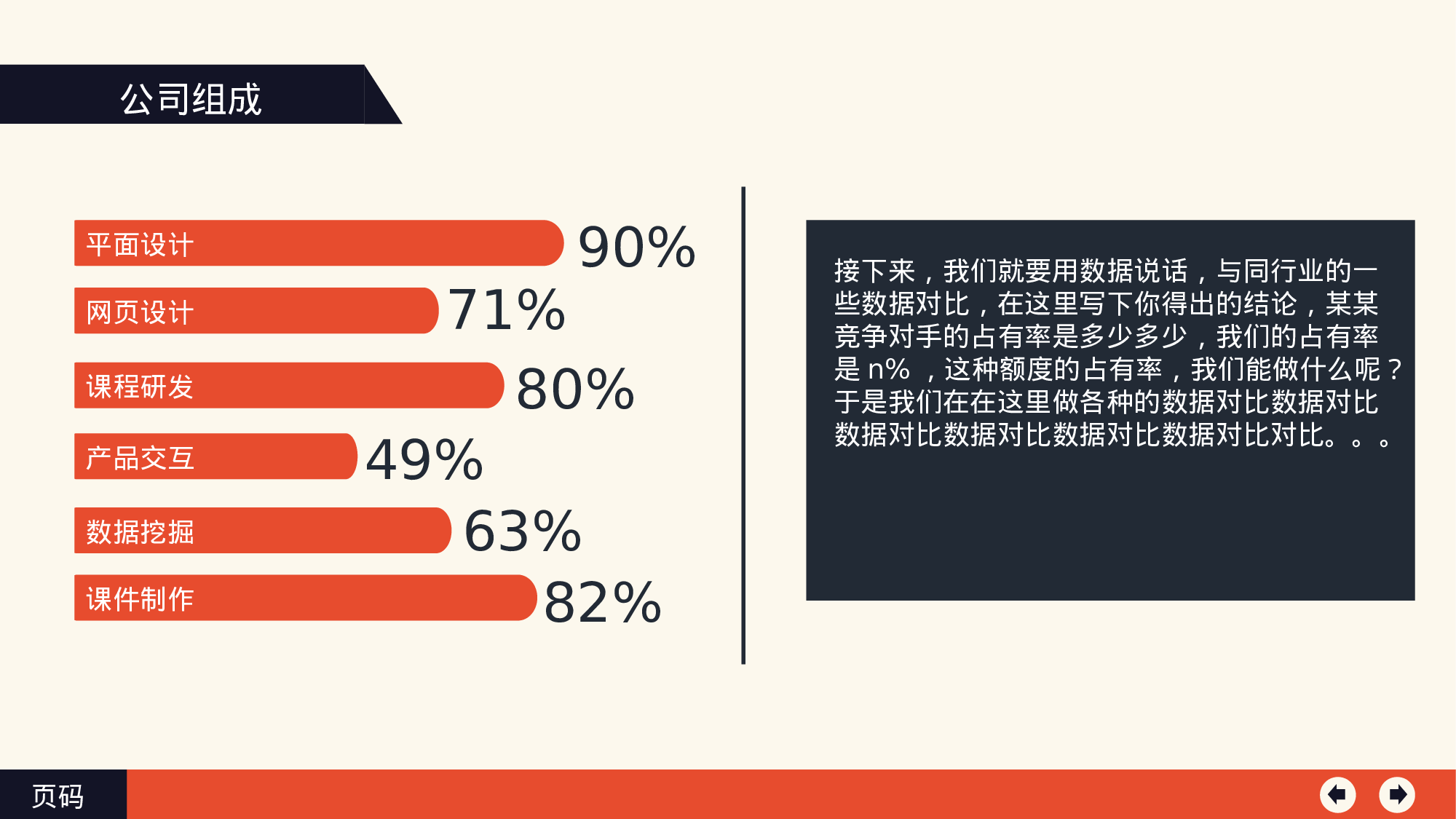 年终商务工作总结模板05462.pptx 第4页