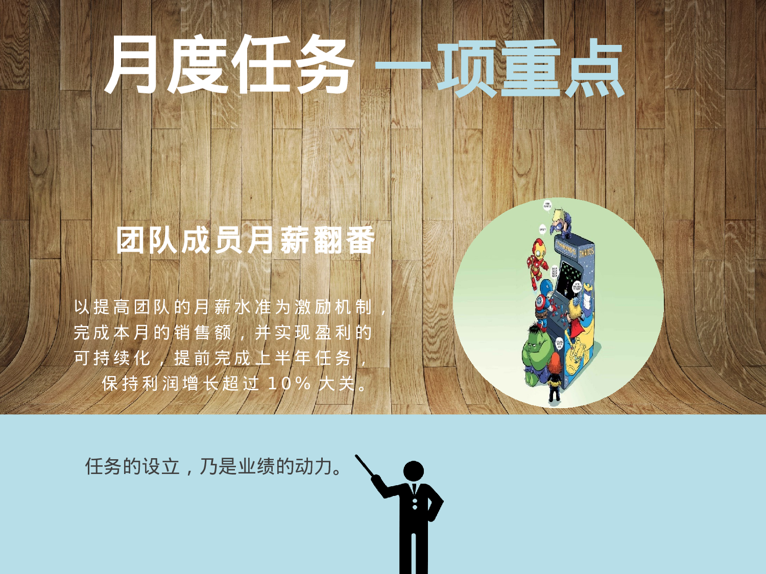 年终商务工作总结模板06674.pptx 第2页