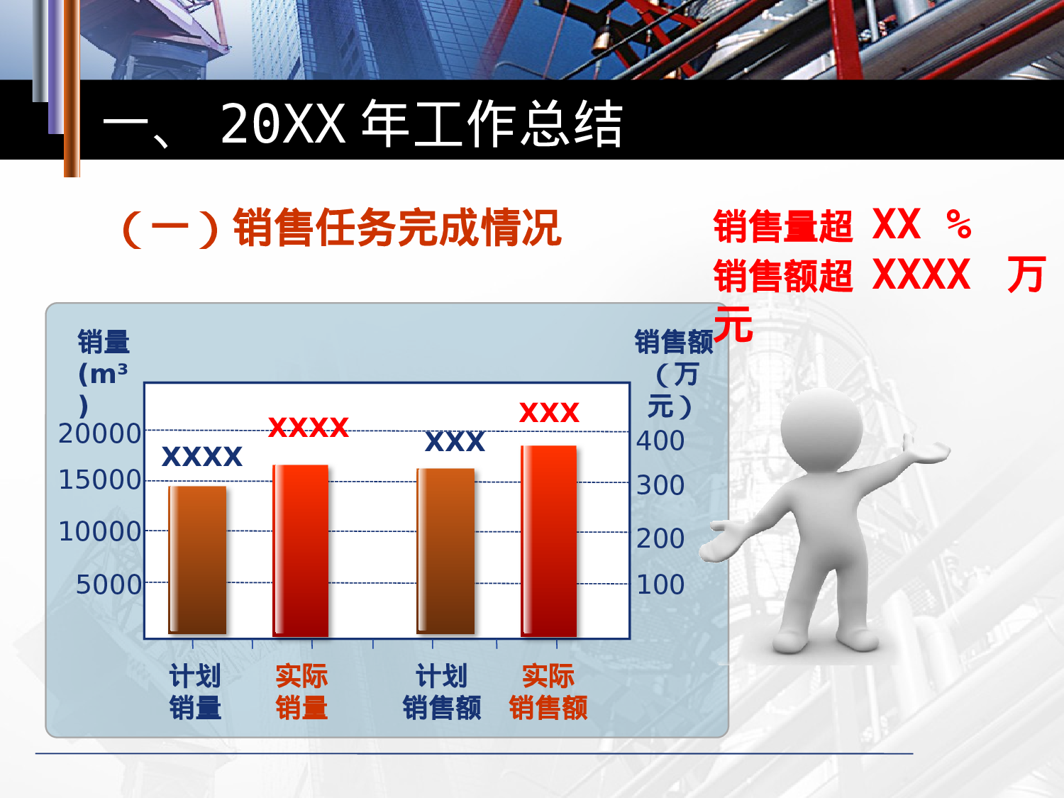 年终商务工作总结模板06977.pptx 第2页