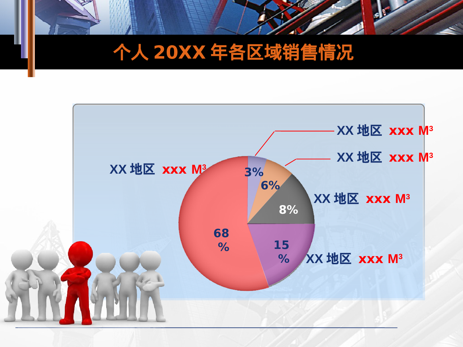 年终商务工作总结模板06977.pptx 第3页