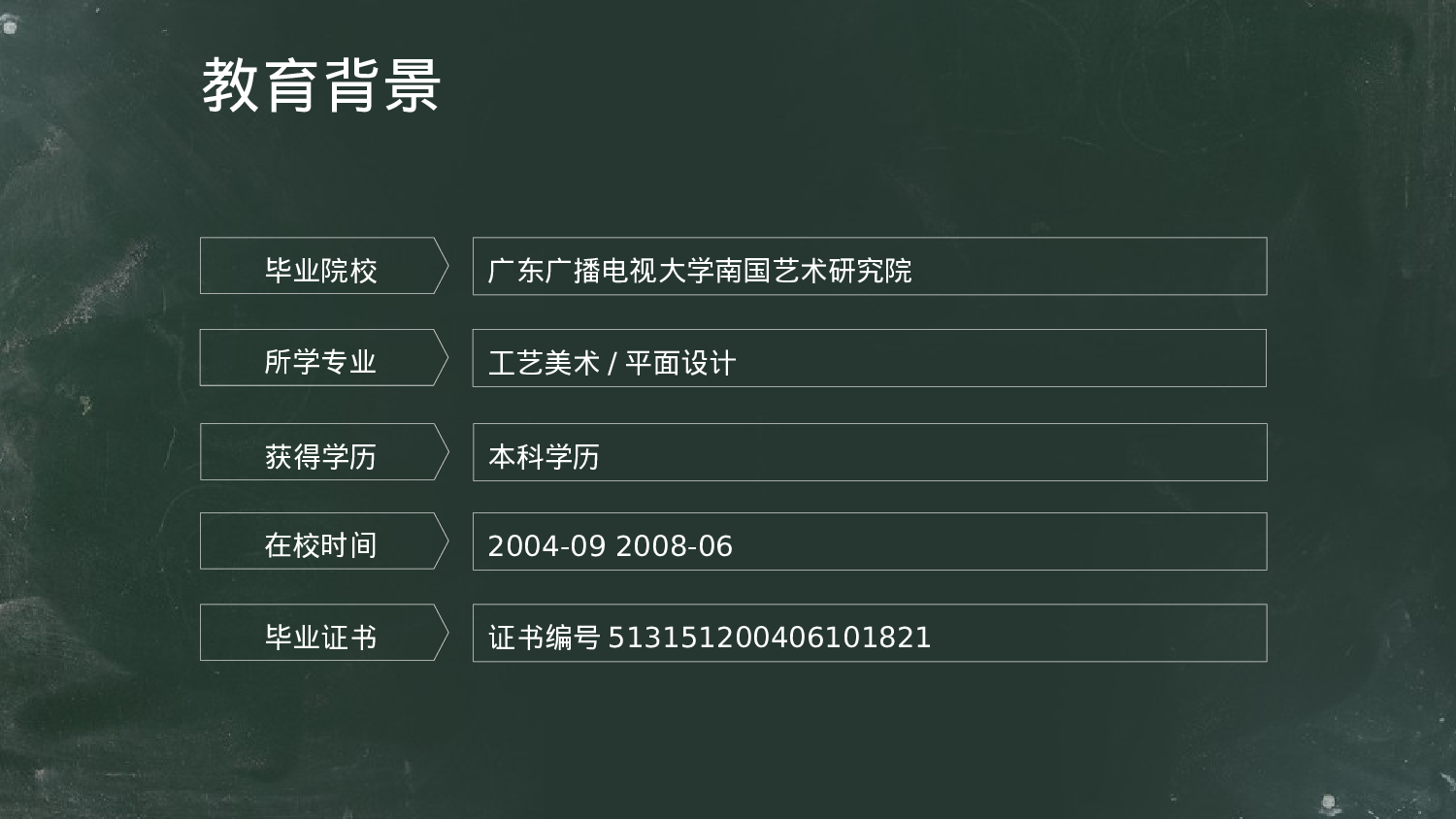竞聘简历PPT (10).pptx 第5页