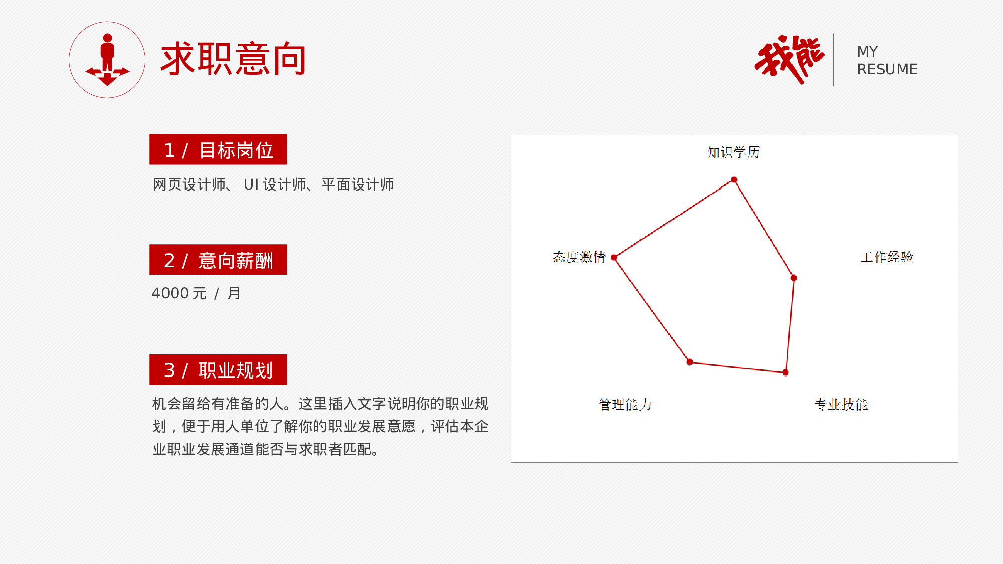 竞聘简历PPT (11).ppt 第3页