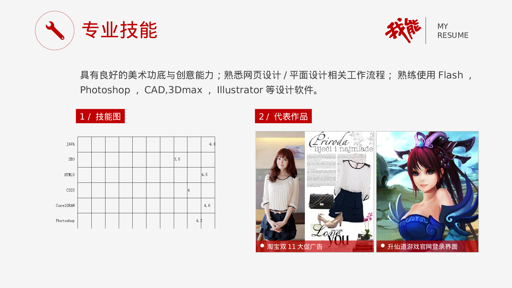 竞聘简历PPT (11).ppt 第5页