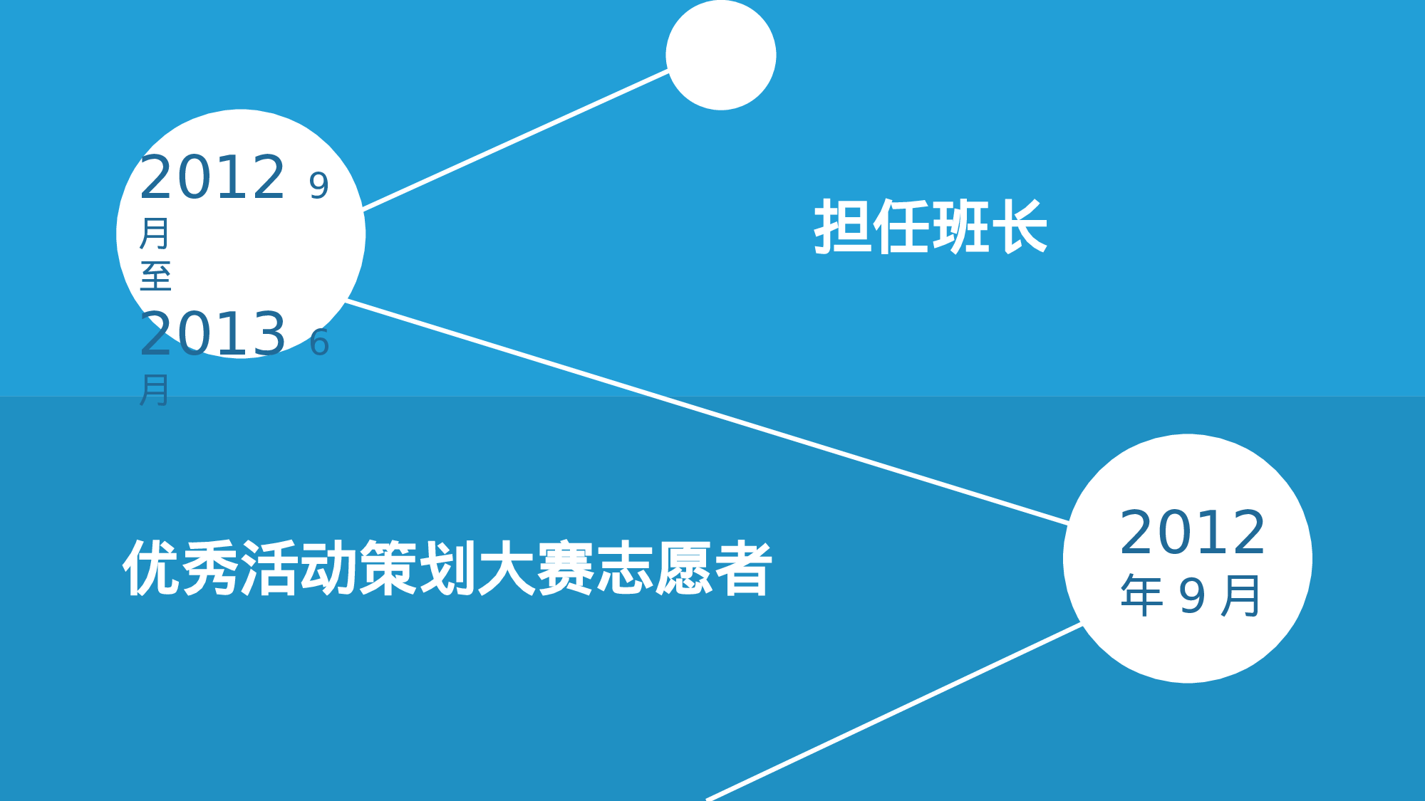 竞聘简历PPT (2).ppt 第6页