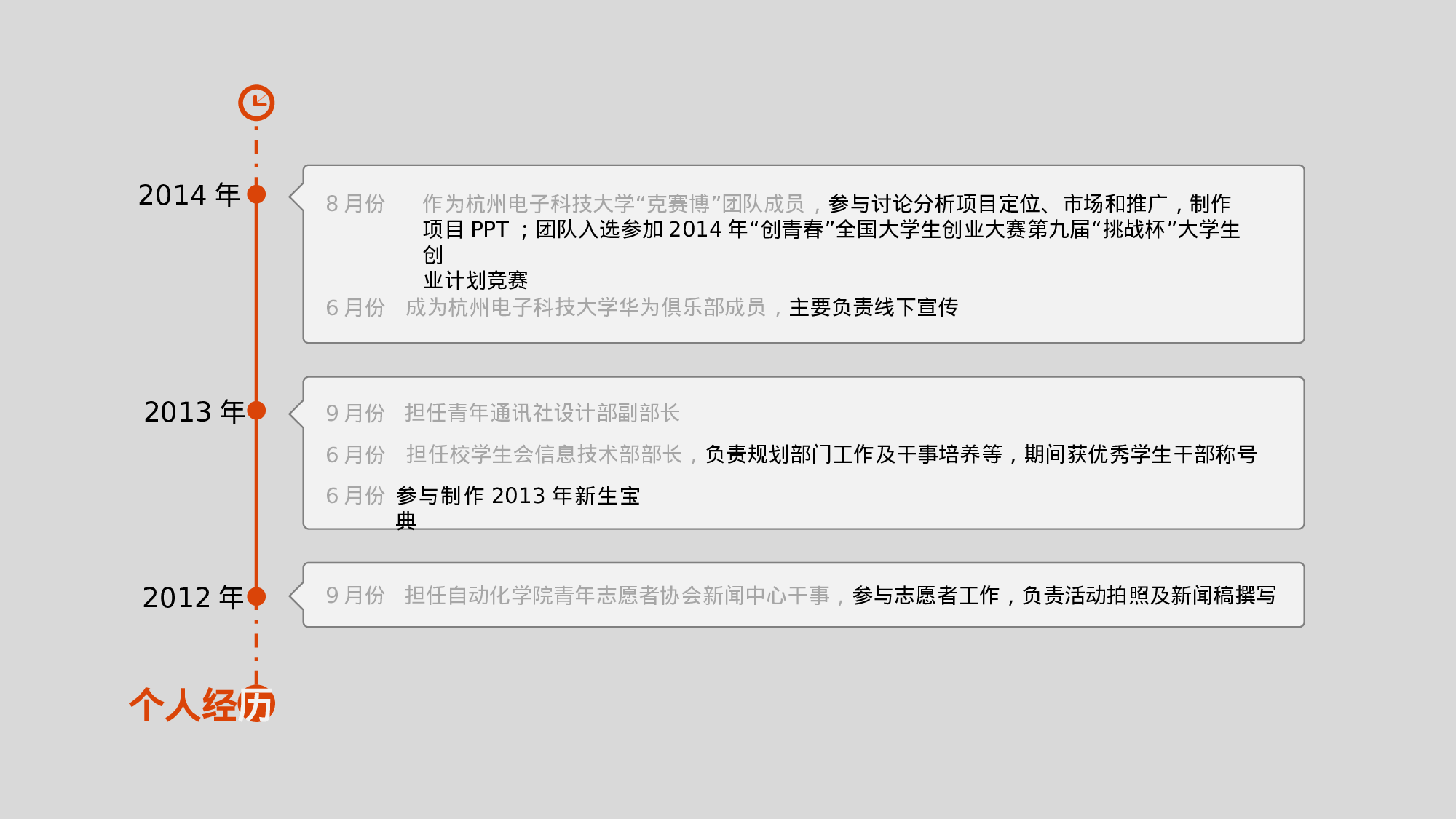 竞聘简历PPT (22).pptx 第6页