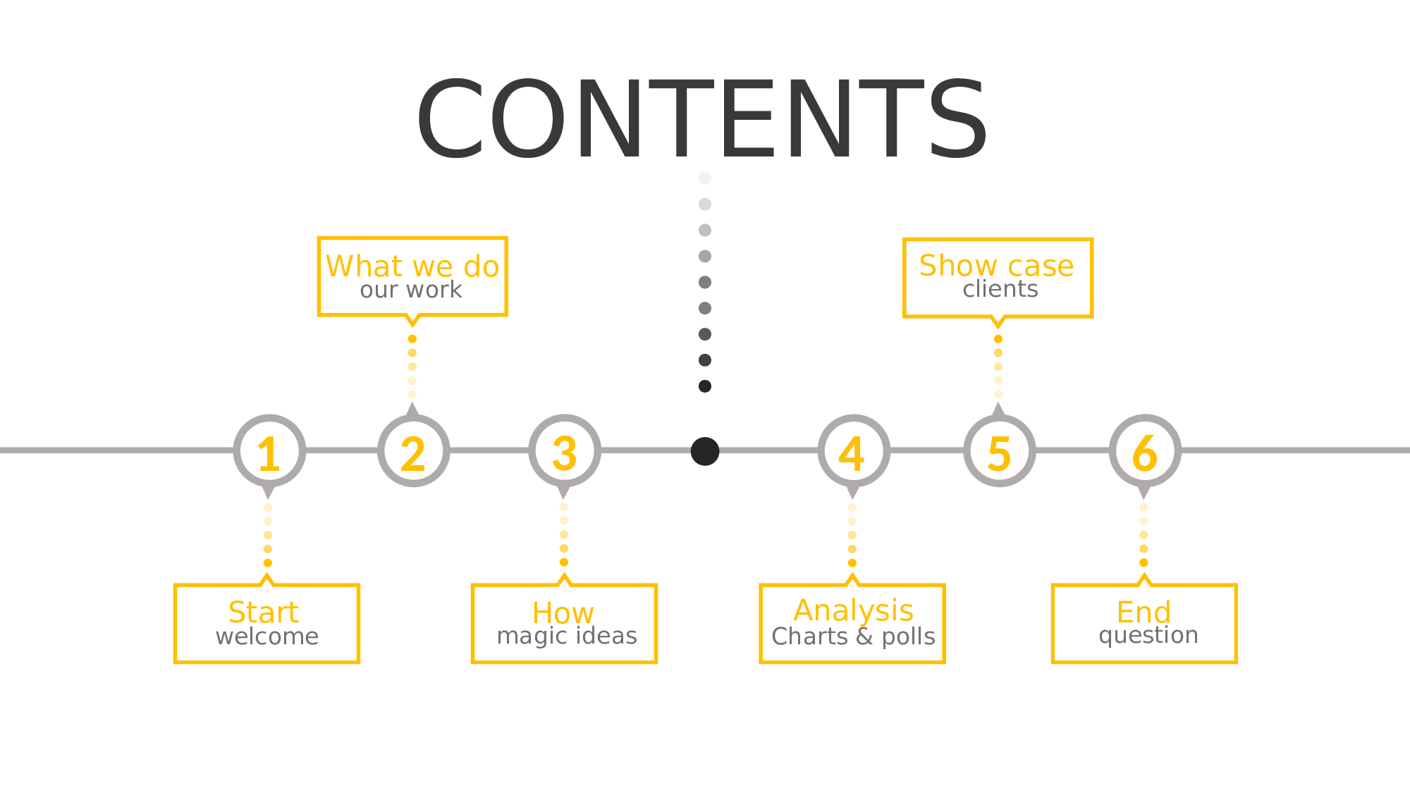 006欧美商务橙黄.ppt 第3页